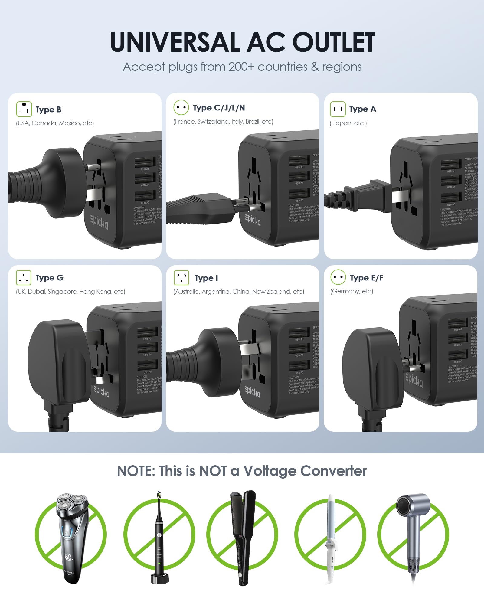 Epicka 35W Universal Travel Adapter With 2 Ac Outlet, European Travel Plug Adapter With Pd Fast Charging, 6-Port (2 Ac/2 Usb-C/3