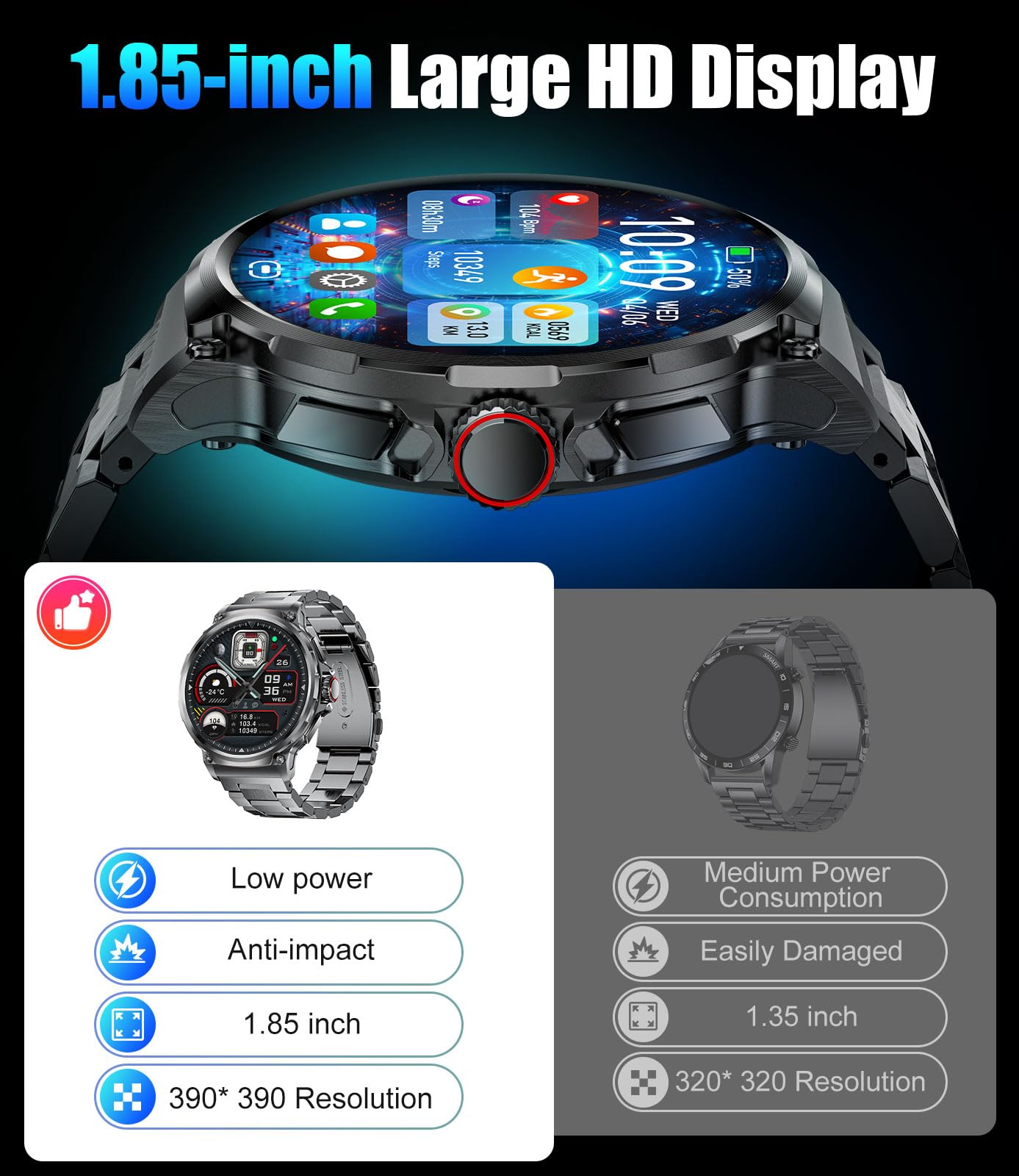 Sunkta Military Smart Watch For Men,1.85 '' Hd/800Mah Battery Smart Watches For Android Ios (Bluetooth Call Answer/Calls) Fitnes