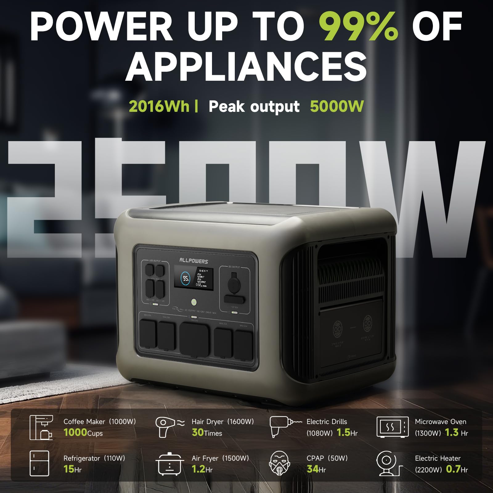 Allpowers 2500W Home Backup Battery With 30A Rv Output, 2016Wh Lifepo4 Portable Power Station With Ups For Home Use, Outdoor Cam