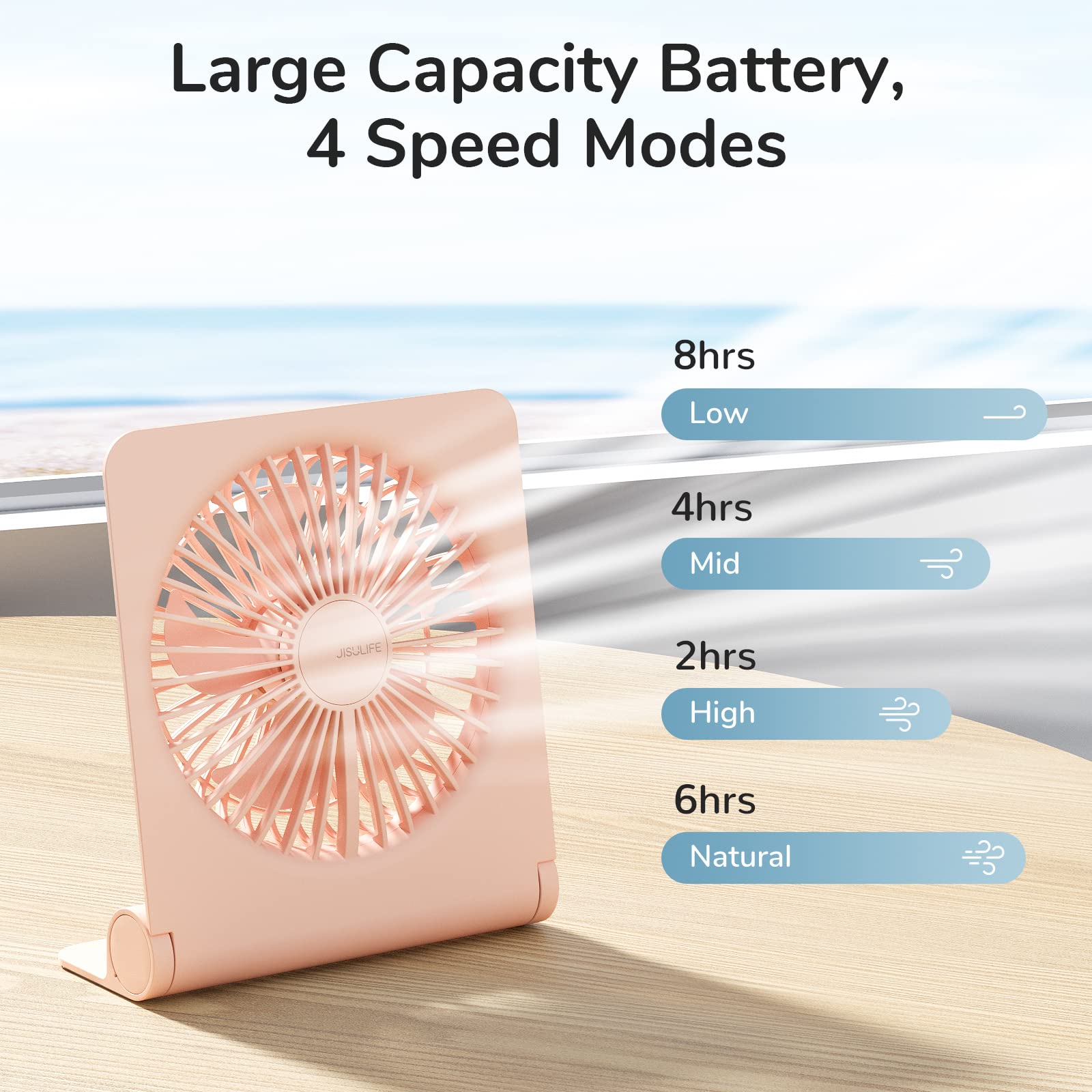 Jisulife Small Desk Fan, Portable Usb Rechargeable Fan, 160 Tilt Folding Personal Mini Fan With 2000Mah Battery, Strong Wind, Ul