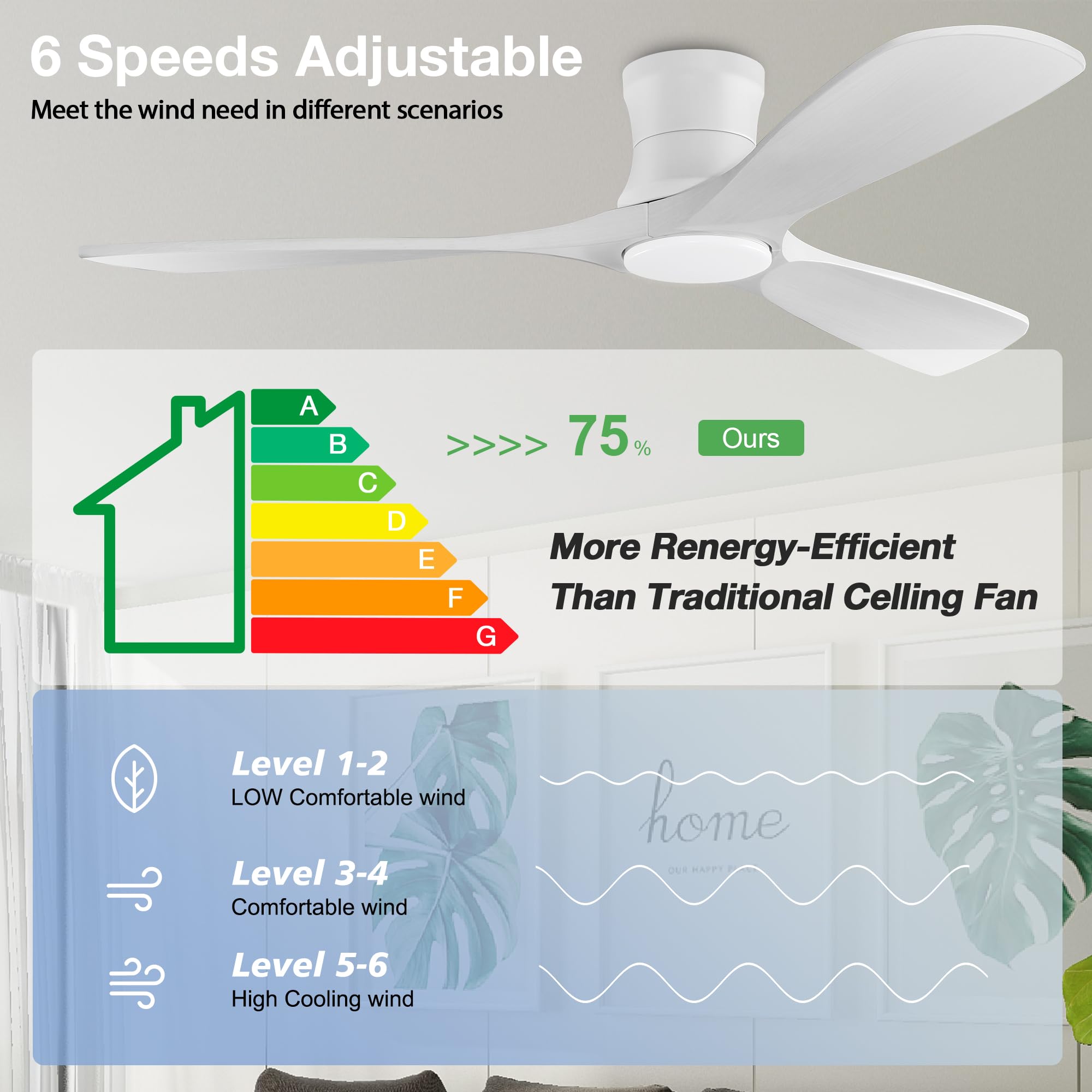 52In Smart Low Profile Ceiling Fans With Lights Remote,Quiet Dc Motor,Outdoor Indoor Flush Mount Ceiling Fan,Control With Wifi A