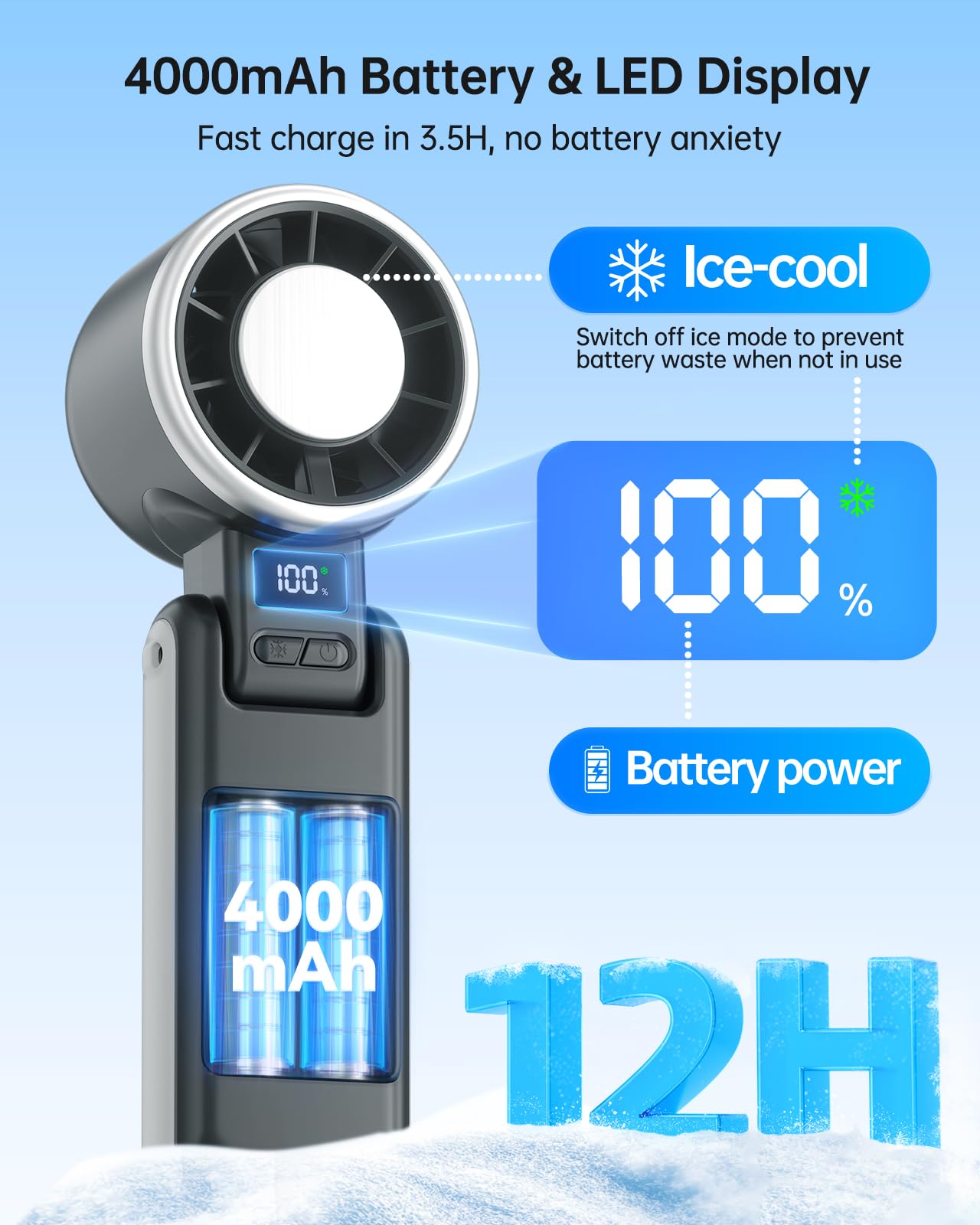 Tripole Portable Handheld Turbo Fan With Ice Cooling, 5 Speed Battery Rechargeable Foldable 3 In 1 Mini Fan, Neck & Desk Fan, Qu