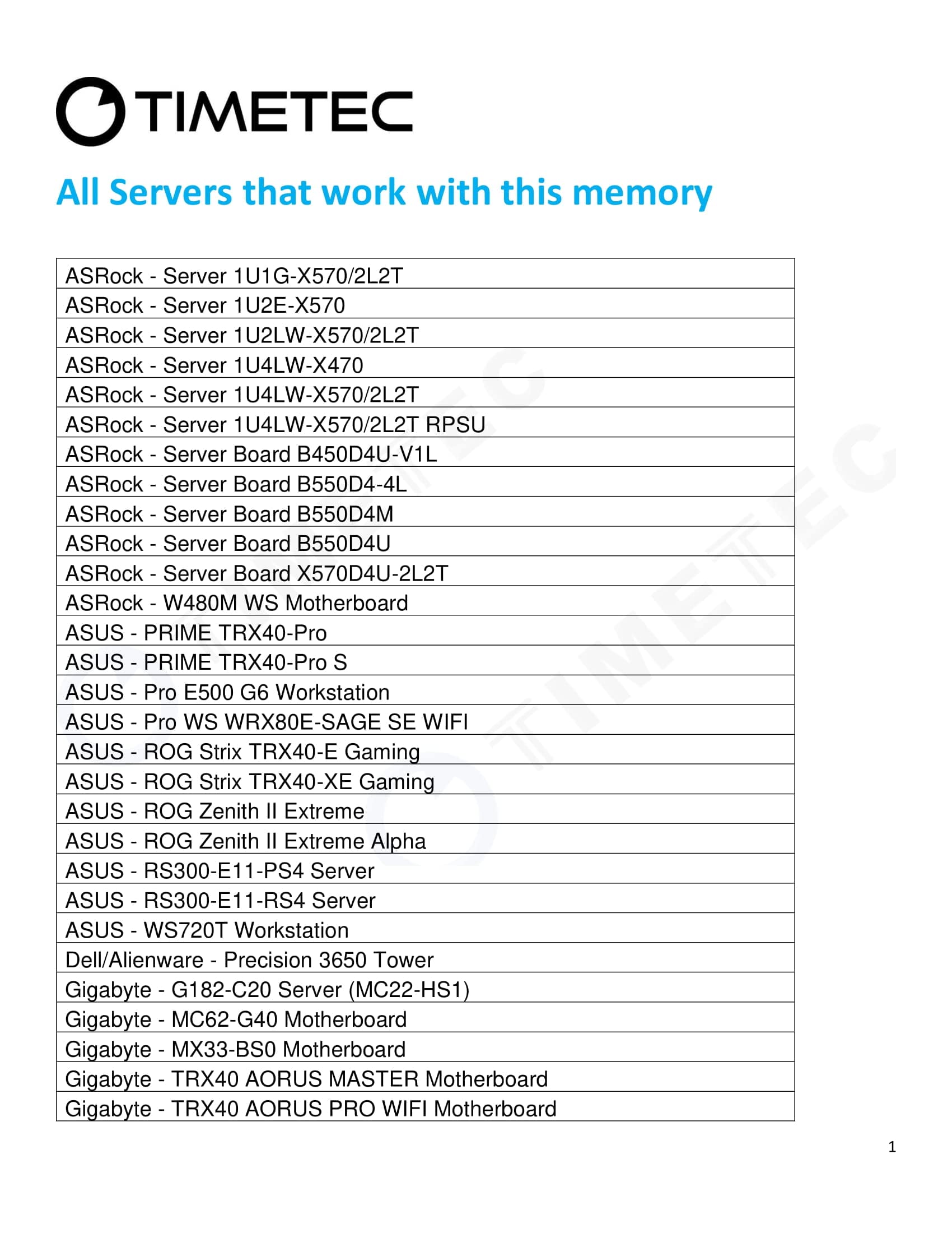 Timetec Hynix Original 16Gb Kit (2X8Gb) Ddr4 3200Mhz Pc4 25600 Unbuffered Ecc 1.2V Cl22 1Rx8 Single Rank 288 Pin Udimm Server Me