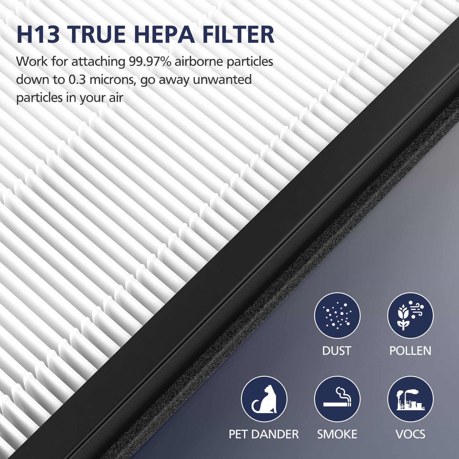 Hy4866 Filters Compatible With Morento Hy4866, Westhey Hy4866, Yiou M1 Air Purifi Er, 3 In 1 H13 Ture Hepa Replacement Filters (