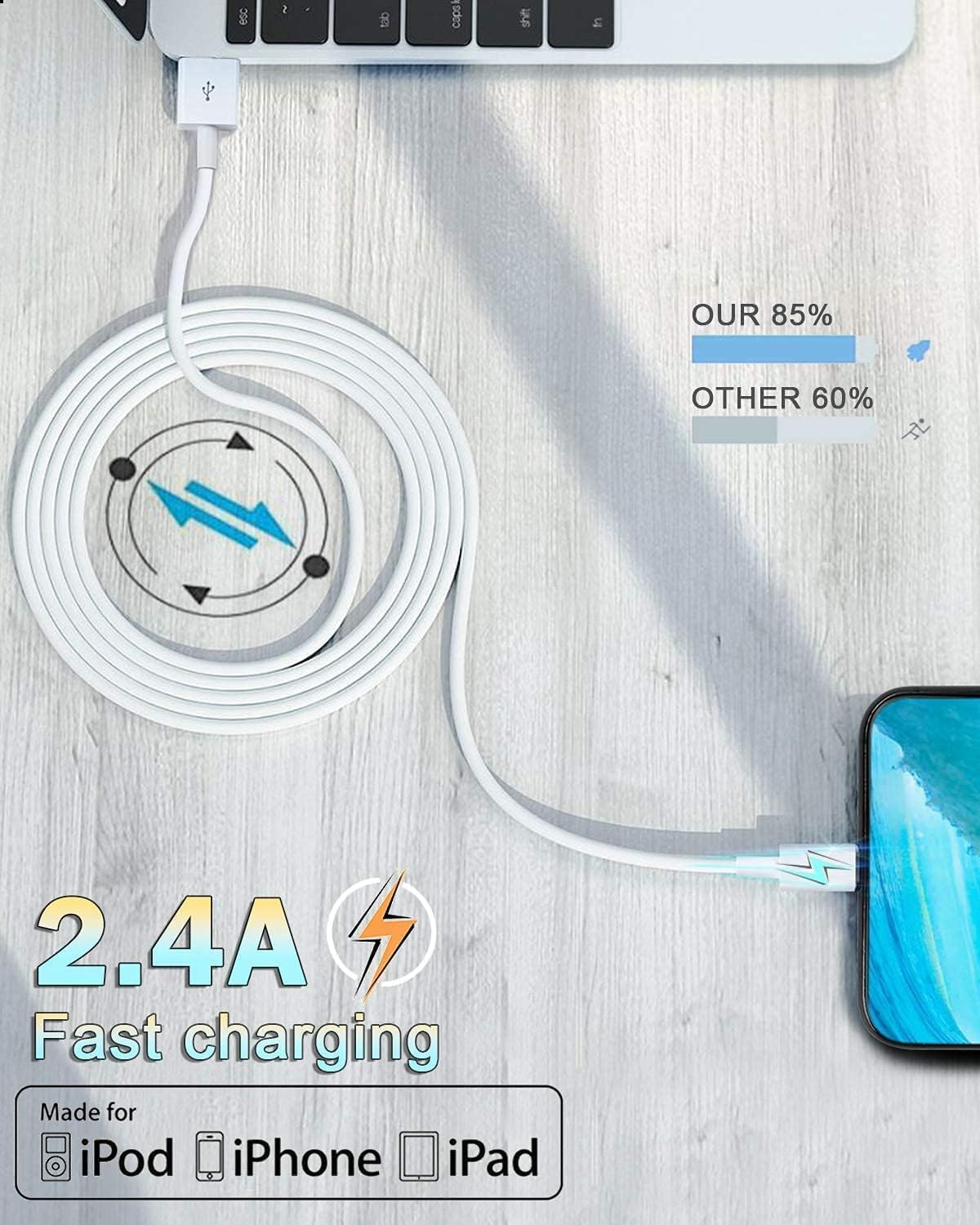 Susnwere 4 Pack [Apple Mfi Certified] Apple Charging Cables 6Ft, Iphone Chargers, Lightning Fast Iphone Charging Cord For Iphone 12/11/11Pro/11Max/ X/Xs/Xr/Xs Max/8/7, Ipad(White)