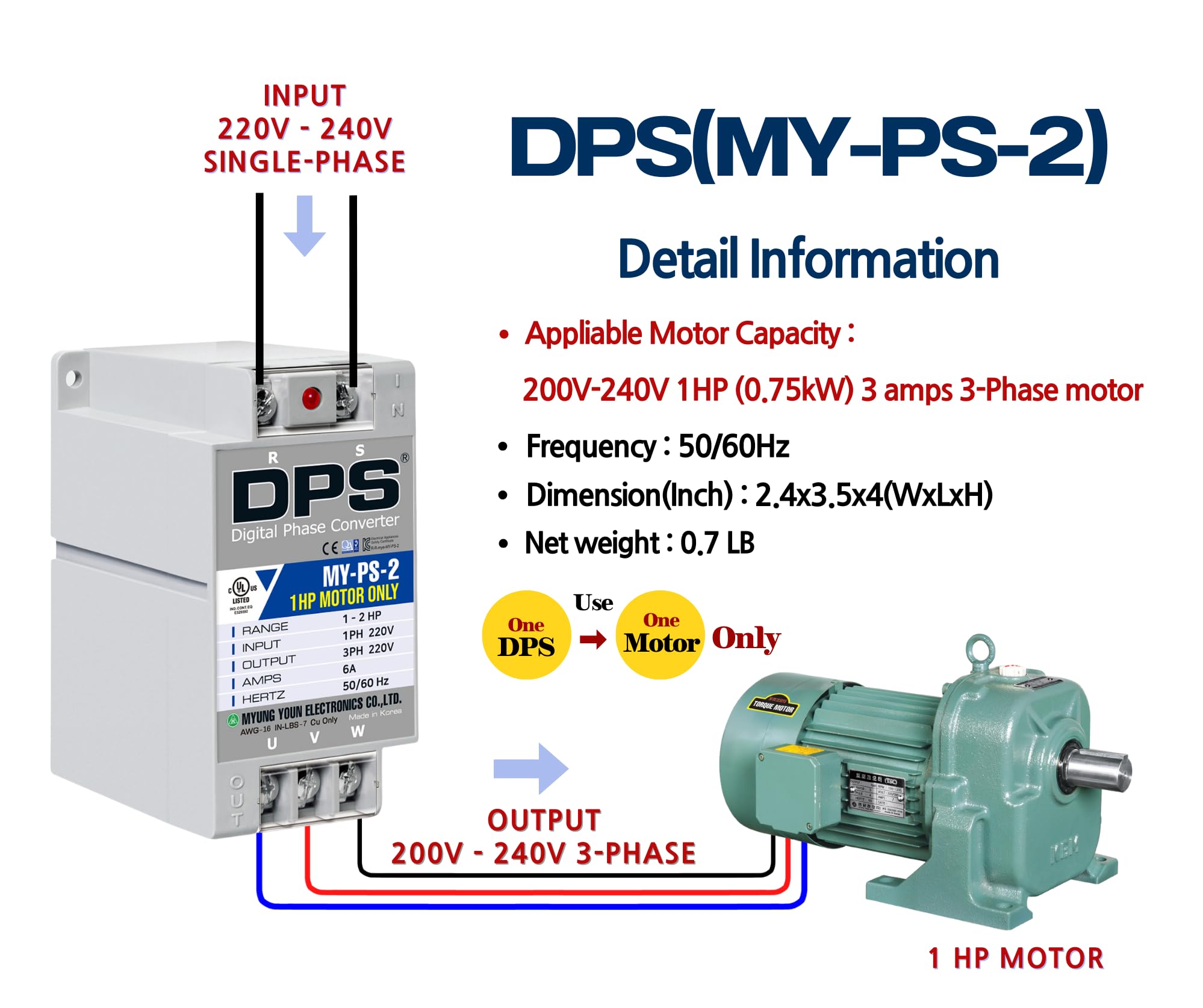 DPS MY-PS-2 2HP Single to 3 Phase Converter, 200-240V, Grey, 2in x 3.8in x 3.2in,