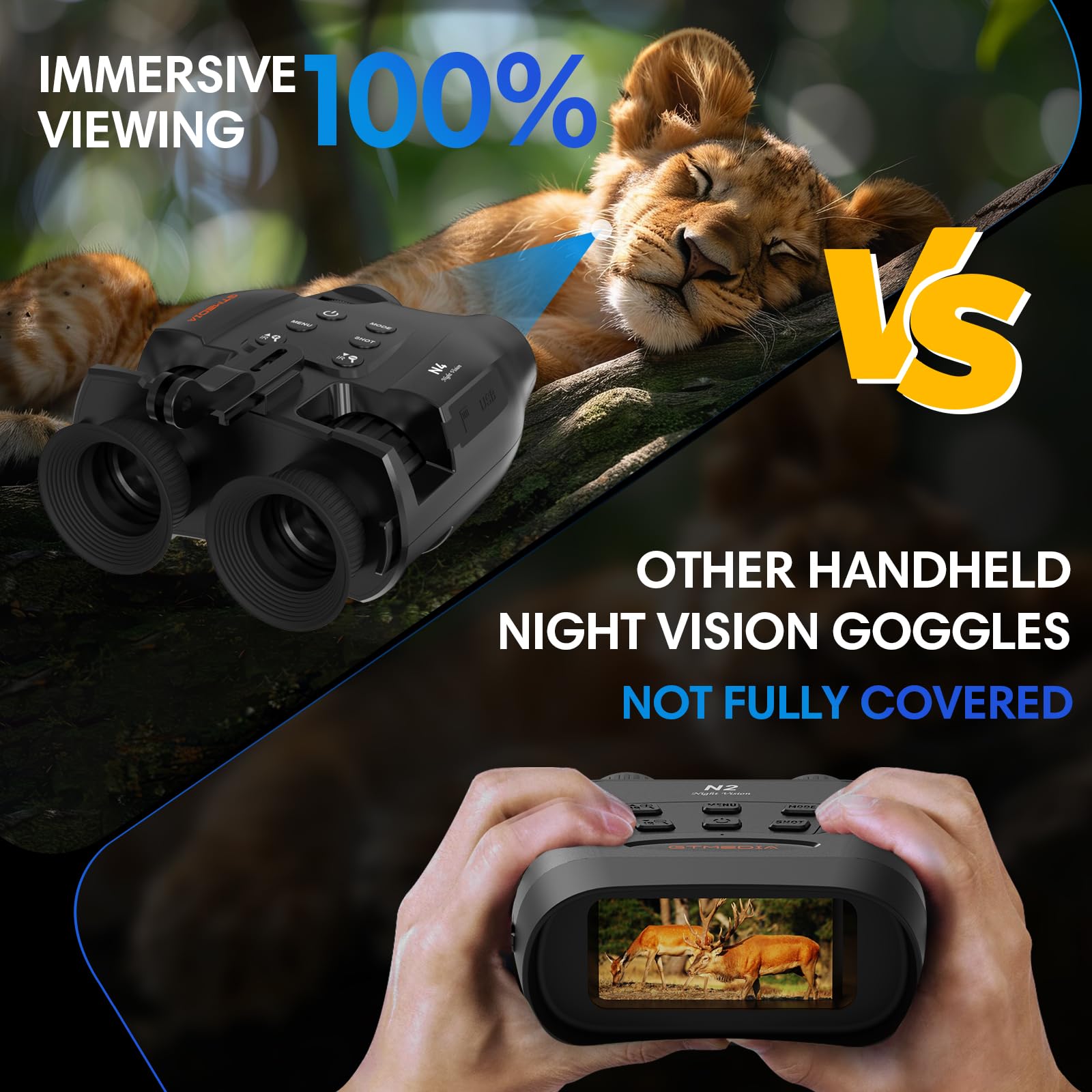 Xytec Night Vision Goggles, Head Mounted Digital Infrared Night Vision Binoculars For Adults, 5X Digital Zoom, Hd Large Screen B