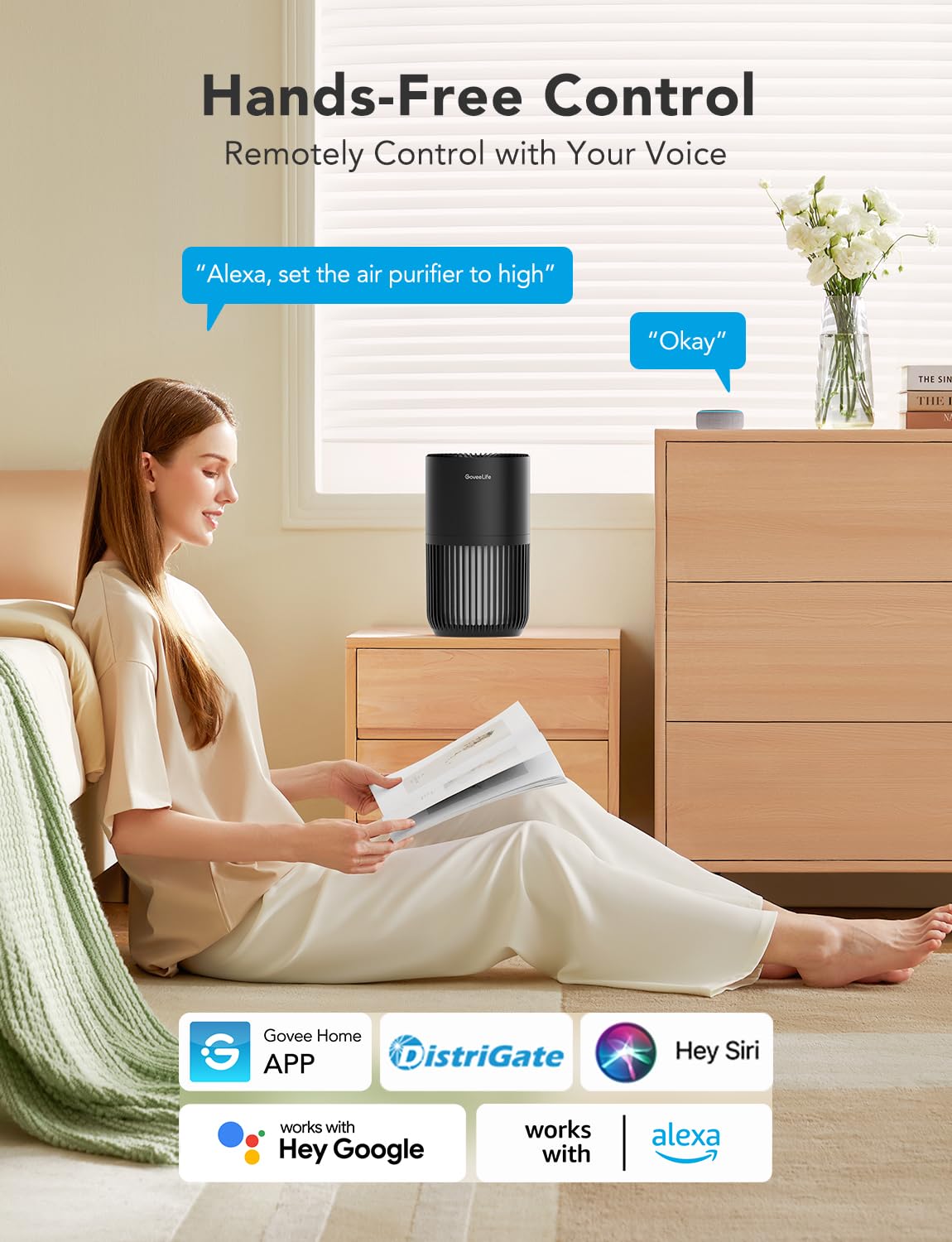 Goveelife Mini Air Purifier For Bedroom, Hepa Smart Filter Air Purifier With App Alexa Control For Pet Hair, Odors, Pollen, Smok