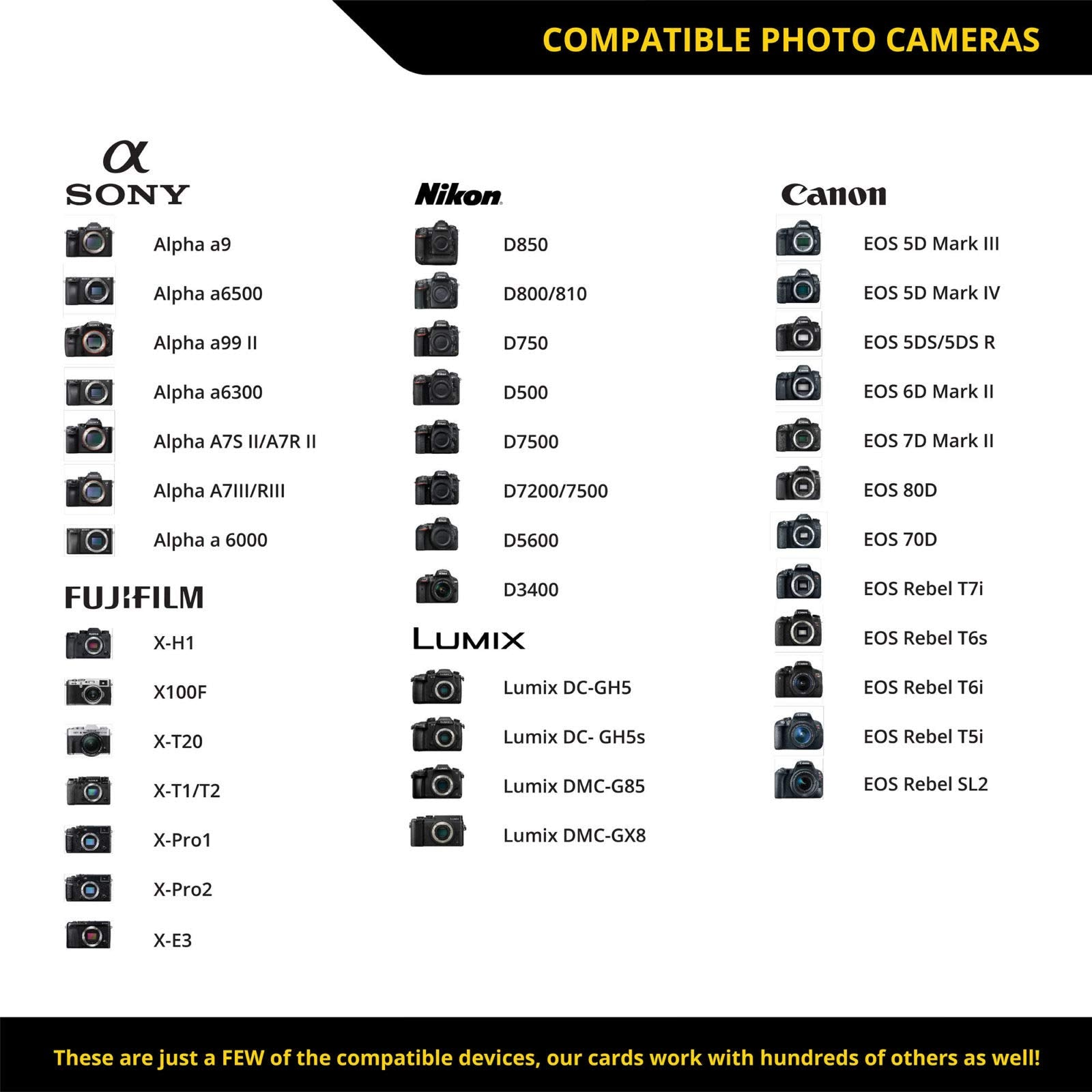 Prograde Digital Sdxc Uhs-Ii V90 300R Memory Card (64Gb)