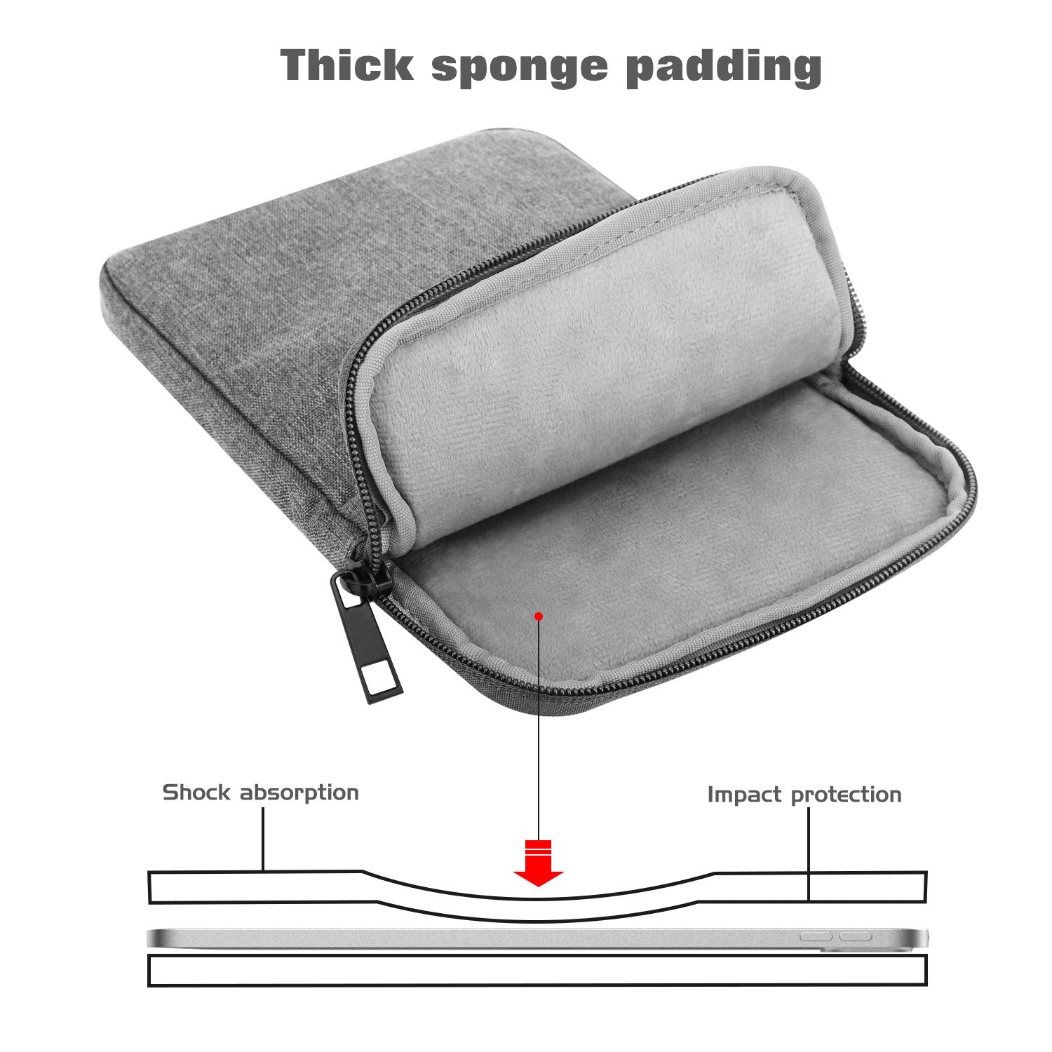 MoKo 12.9 Inch Tablet Sleeve Fits 13 Inch New iPad Pro M4 & Air M2 2024,iPad Pro 12.9 M2&M1,Galaxy Tab S8+/S9+ 12.4,Polyester Bag Fit with Apple Pencil or Smart Keyboard, Light Gray