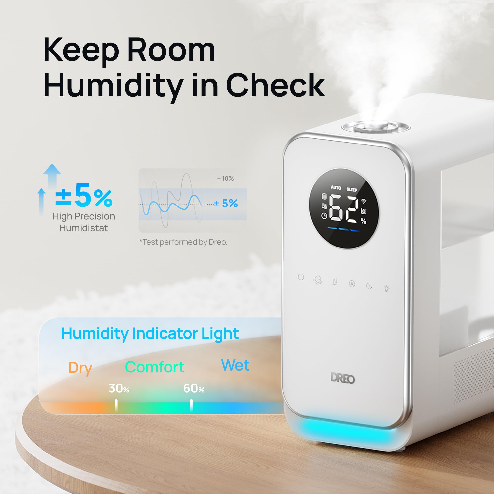 Dreo Humidifiers For Bedroom, Top Filled Smart Quiet Cool Mist Humidifier For Large Room Home, Oil Diffuser & Nightlight, 50Hour