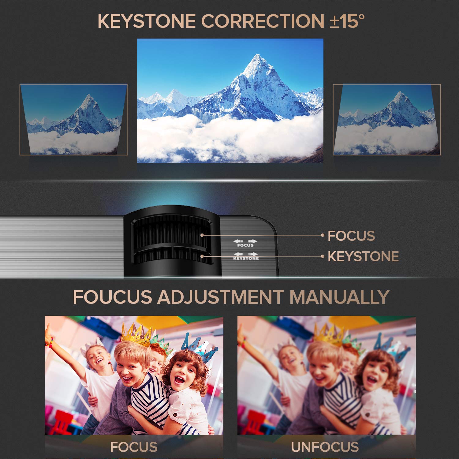 Xiaoya Outdoor Projector, Hd Movie Projector Support 1080P, 4000 Lumens Home Theater Projector With Hifi Speaker, Compatible Wit