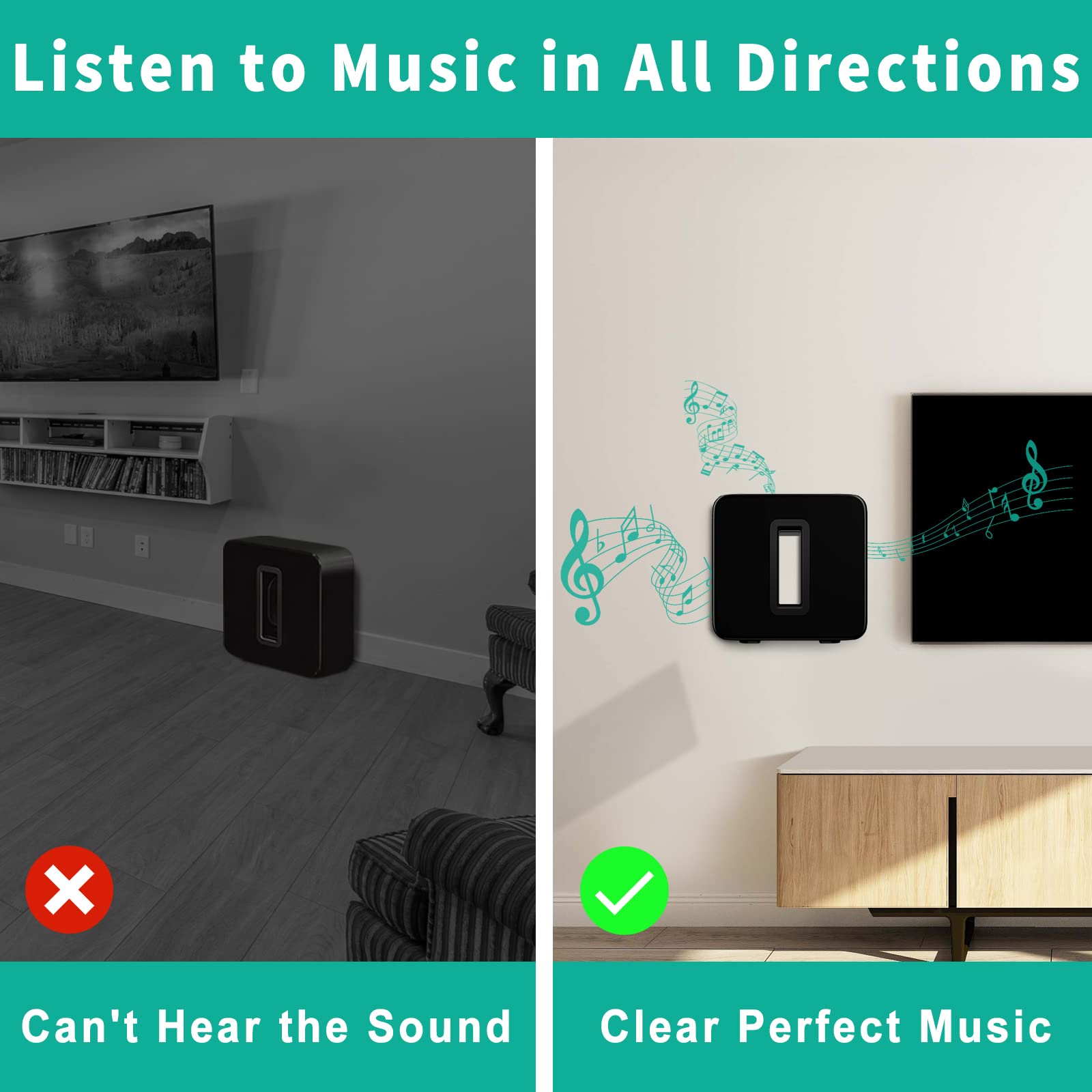 Yibracki Wall Mount For Sonos Sub Gen 3 Gen 2 Mount, Heavy Duty Wall Mount For Sonos Sub Mounts, Mounting Brackets For Sonos Wir