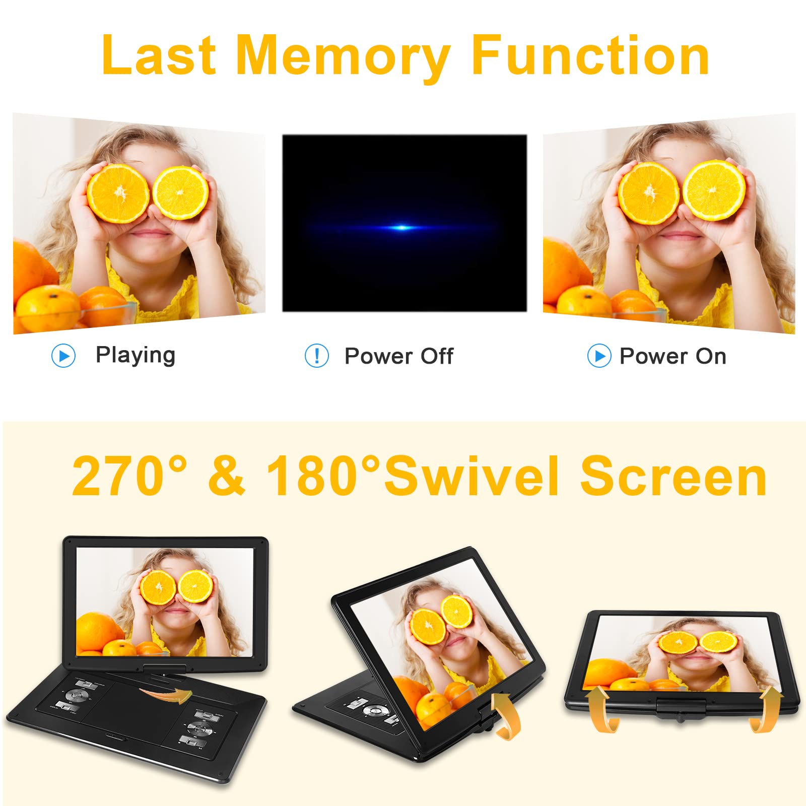 17.9'' Portable Dvd Player With 15.6'' Hd Swivel Large Screen, 6 Hrs 5000Mah Rechargeable Battery Dvd Player Portable With Car C