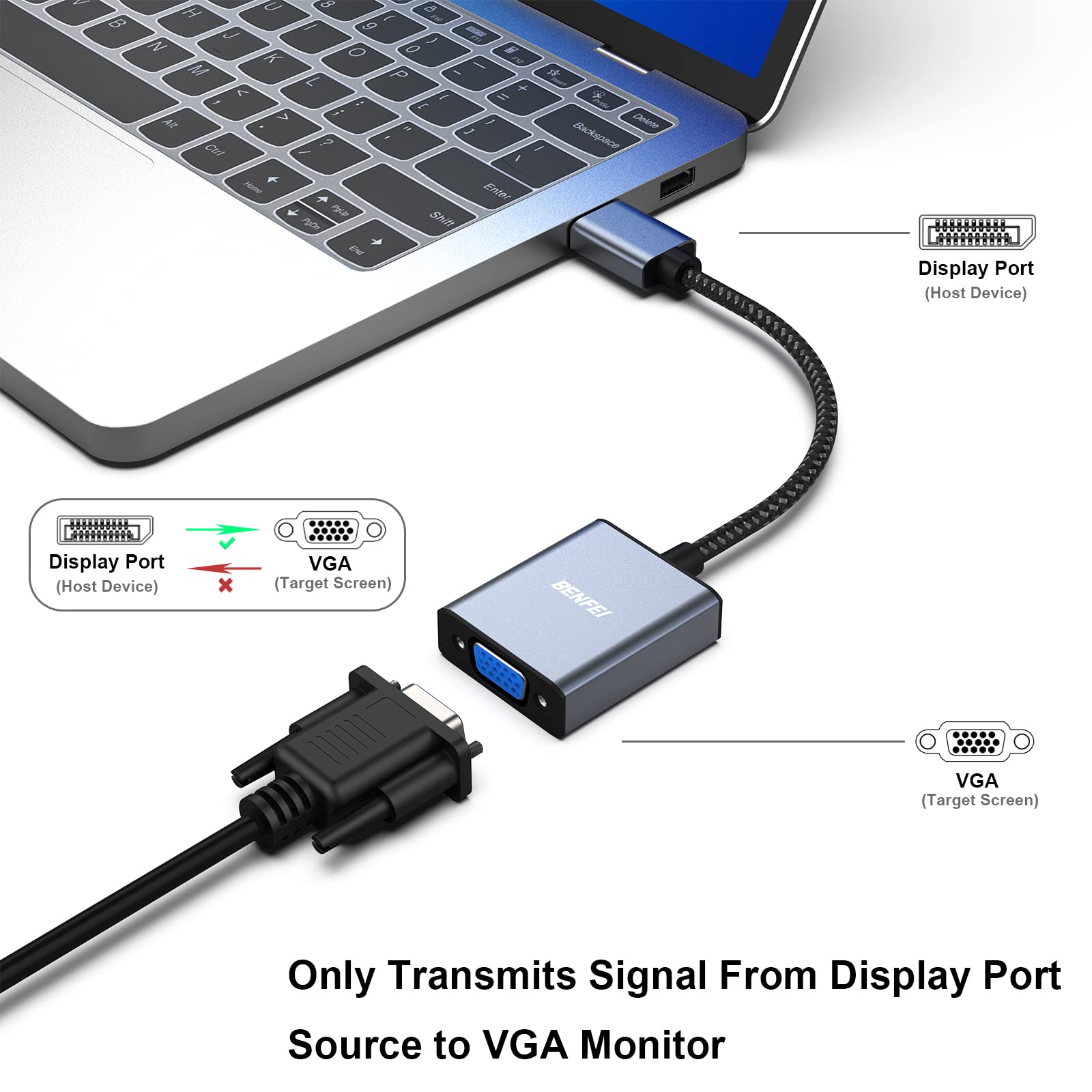 Benfei Displayport To Vga, Displayport To Vga Adapter Male To Female Gold Plated Cord