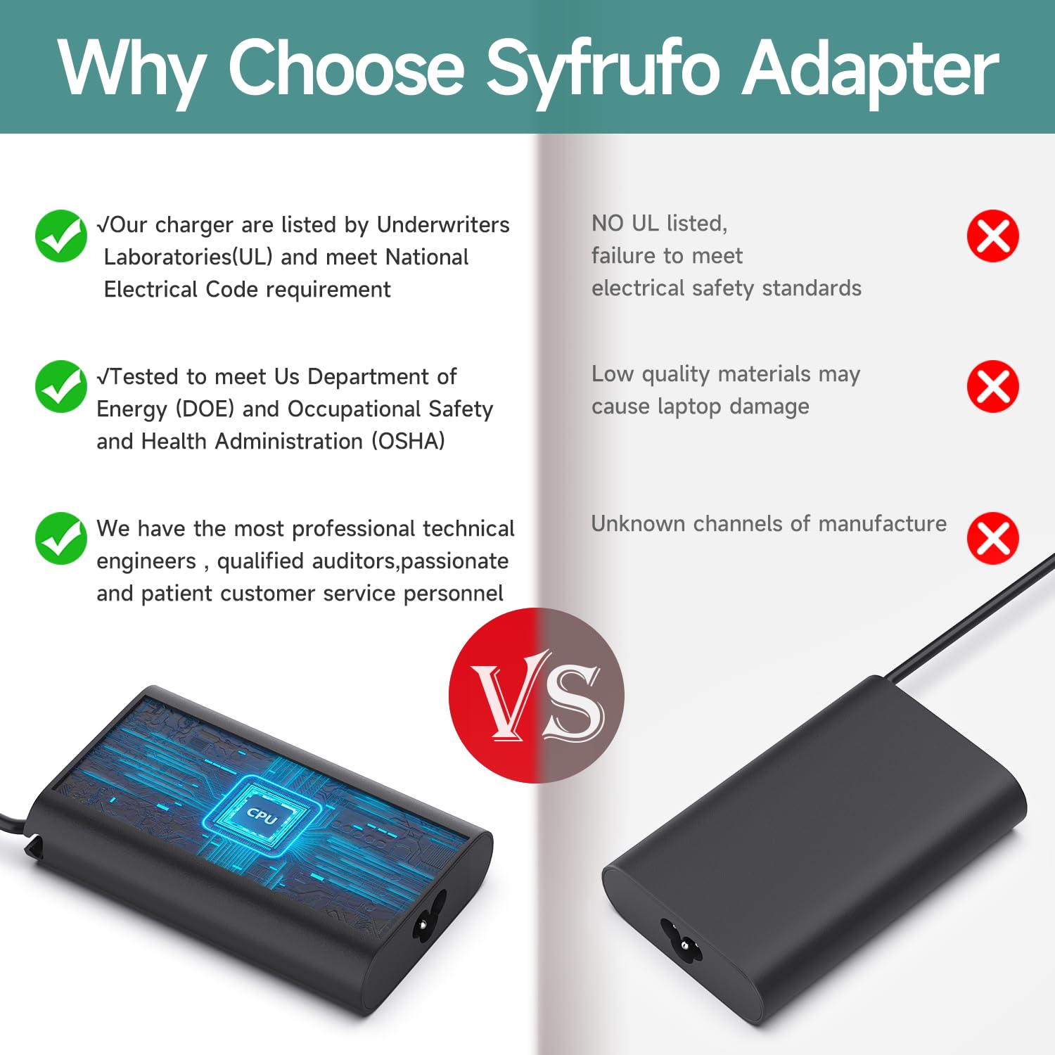 65W Usb C Laptop Charger For Dell Latitude 5420 5520 7420 5540 5440 5430 5530 7430 3540 3440 7440 7340 5320 7320, Xps 13 15 7390