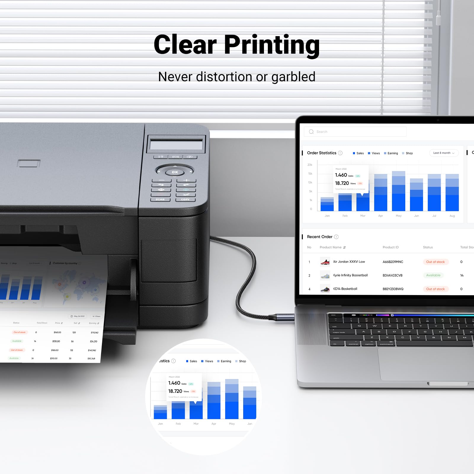 Ugreen Usb B To Usb C Printer Cable 10 Ft, Nylon Braided Usb C To Usb B Printer Cable For Macbook Pro/Air, Usb C Midi Cable Comp