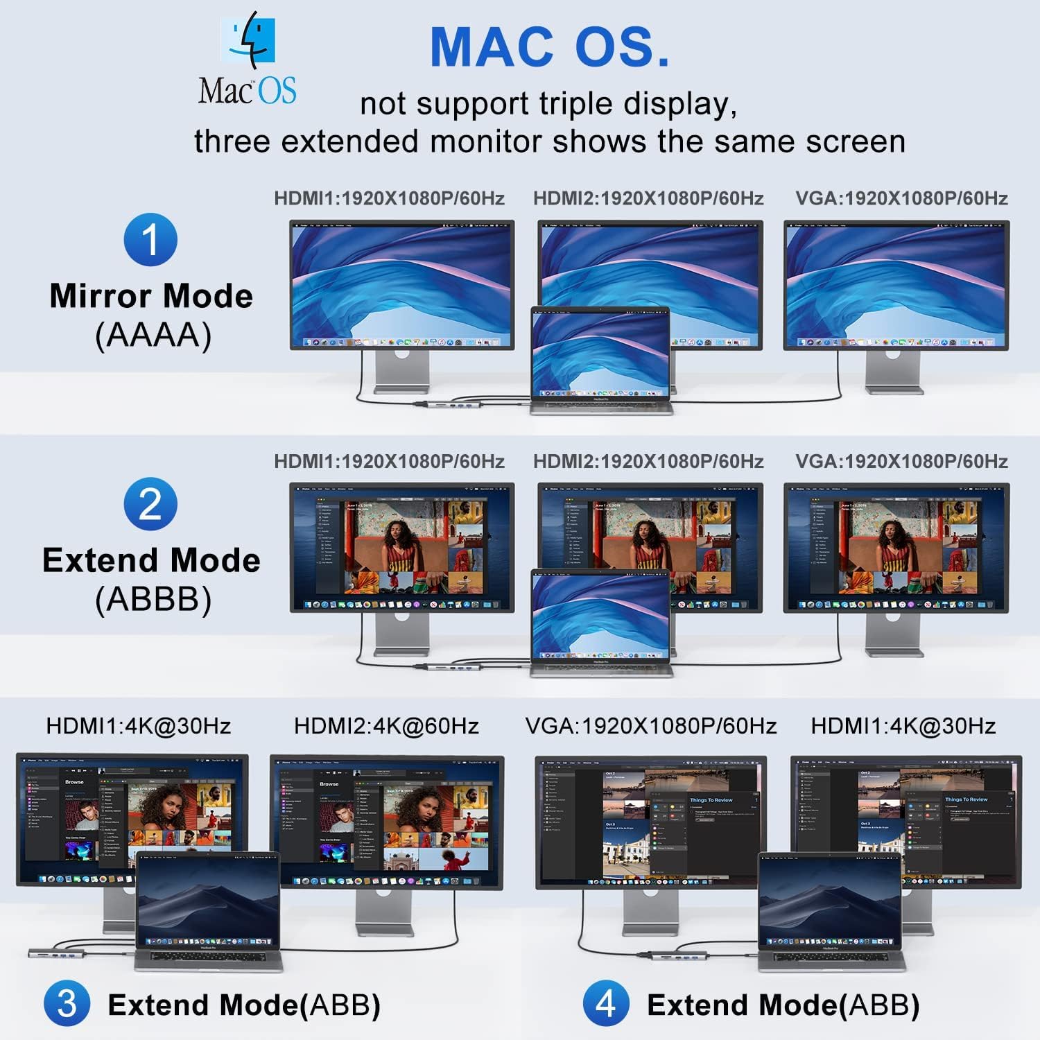 Lionwei 11 In 1 Usb C Laptop Docking Station Dual Monitor, Dual 4K Hdmi+Vga, 3 * 10Gbps Usb 3.1, Pd, Ethernet, Audio/Mic, Usb C Hub For Dell/Surface/Hp/Lenovo Laptops