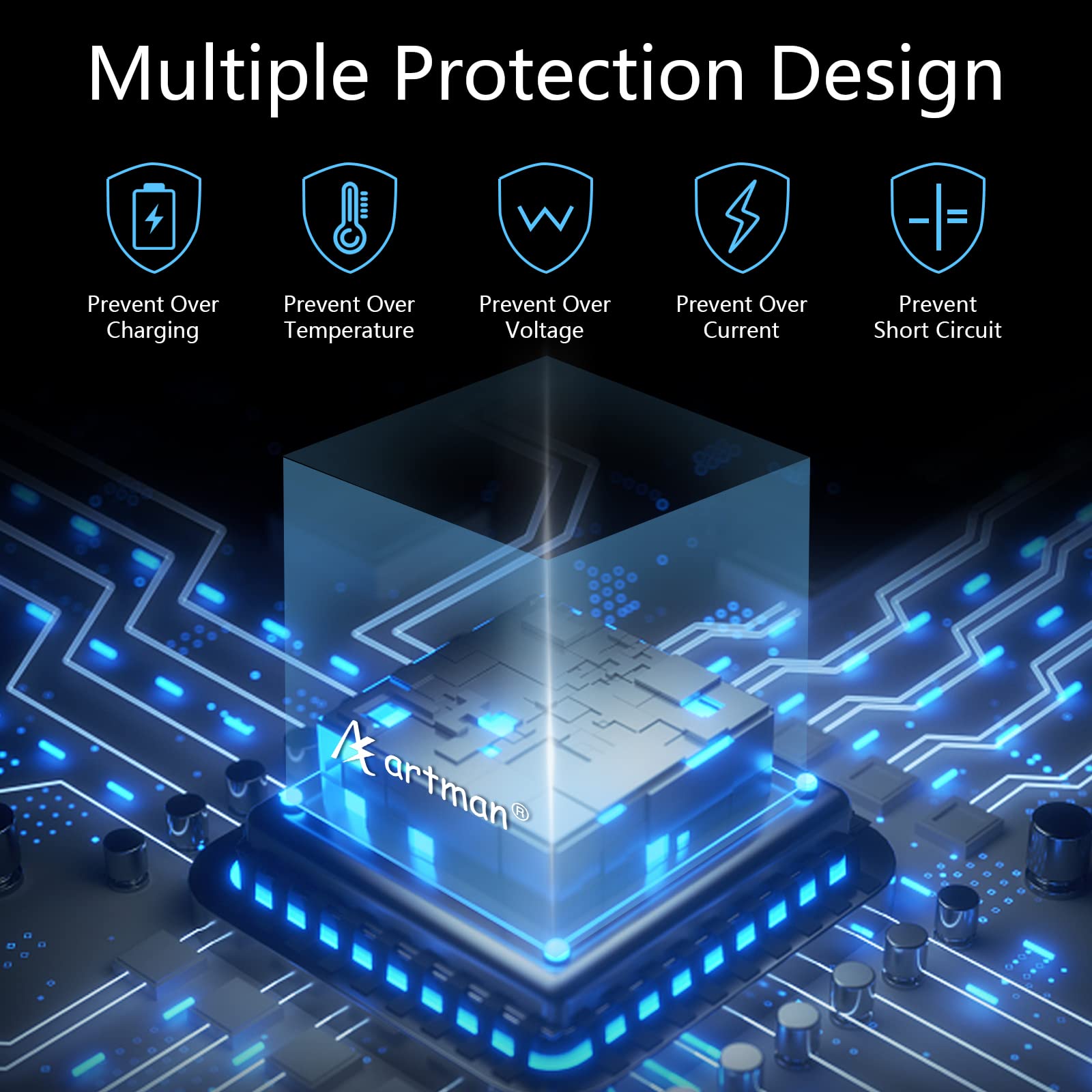 Artman Battery 1500Mah(3Xpack) And 3 Channel Led Usb Storage Charger For Gopro Hero 8 Black,Hero 7 Black,Hero 6/5 Black,Hero 201