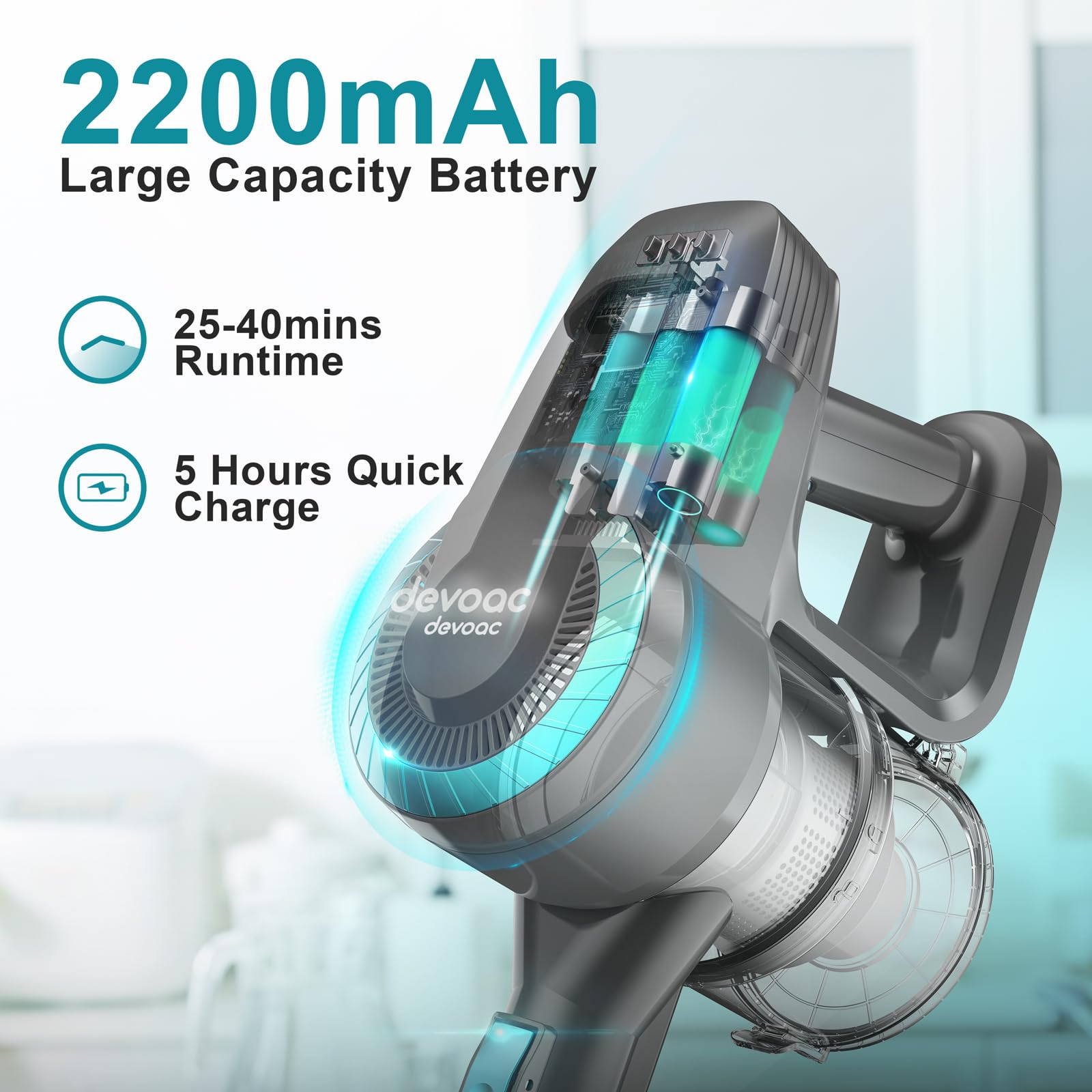 Devoac N300 Cordless Vacuum Cleaner, 6 In 1 Lightweight Stick Vacuum, 2200Mah Battery Up To 40Mins Runtime, Powerful Handheld Va
