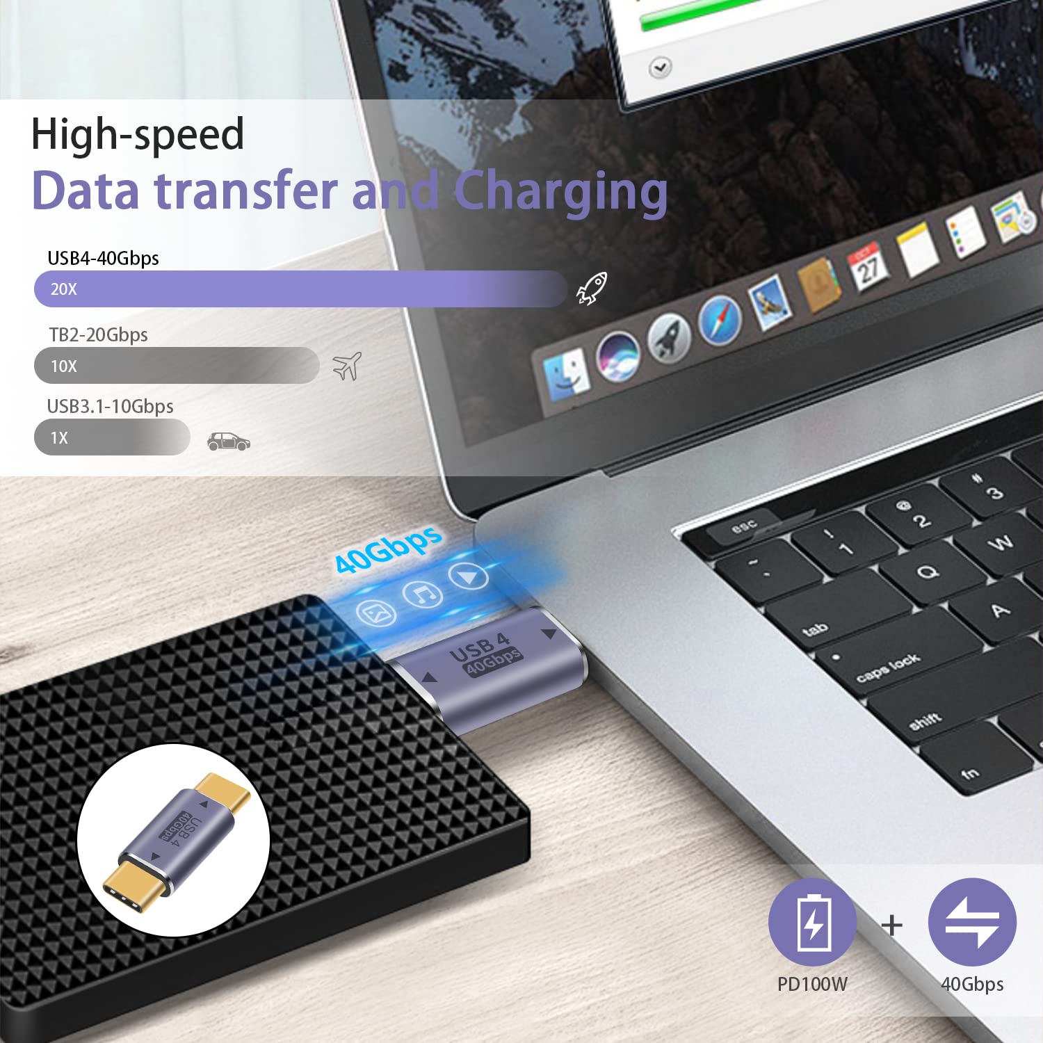 Duttek Usb C Extender Adapter (3 Pack), 40Gbps Usb C Coupler, Usb C Male To Female Adapter And Usb C Extension Adapter With 8K@6