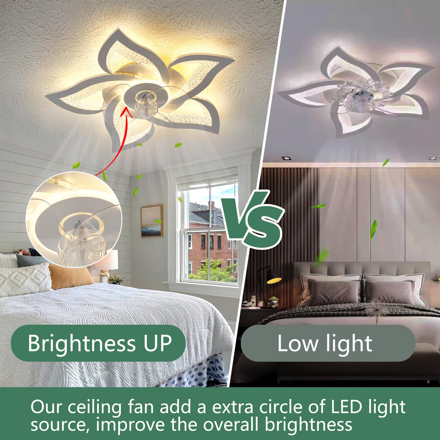 Yfrest Ceiling Fan With Lights Remote Control, White Personalized Ceiling Fan With Light, 6 Speeds 3 Light Color Flush Mount Cei