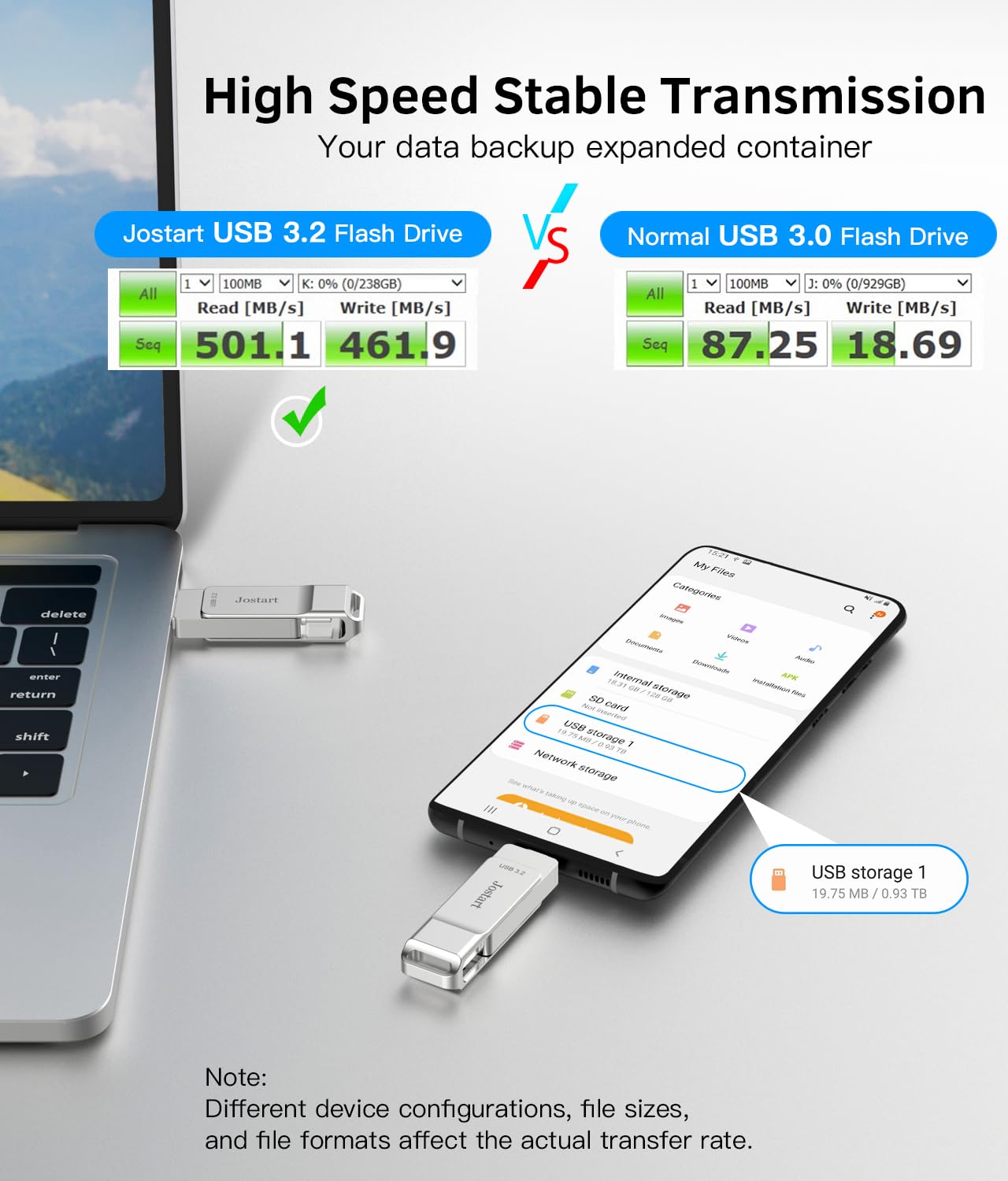 Jostart Dual Usb C Flash Drive 256Gb | 500Mb/S | Usb 3.2 Gen 2 | Type C Thumb Drive Memory Stick 256Gb For Laptop/Pc/Ps4/Iphone 15 Series/Android Phone Data Backup