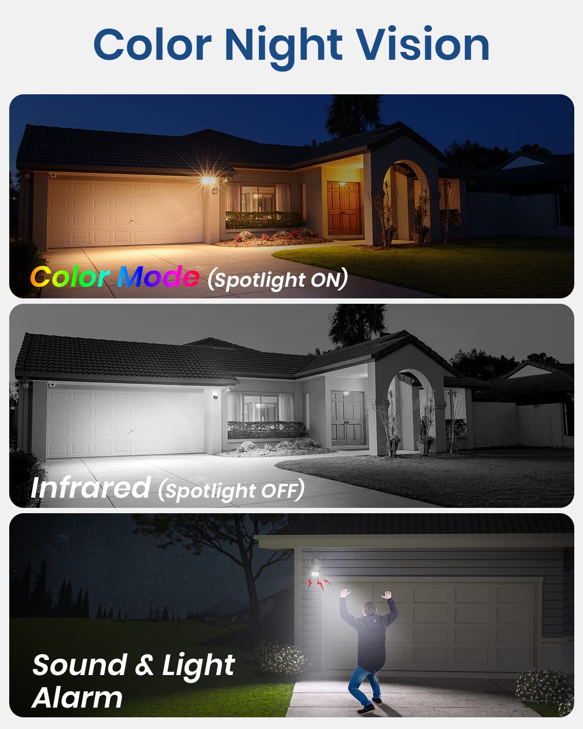 Aosu 2K Security Cameras Outdoor/Home, 360�Pan Tilt View Timed Cruise 2.4G Wifi Security Camera With Motion Tracking, Spotlight & Siren, 2 Way Audio, Full Color Night Vision, Waterproof