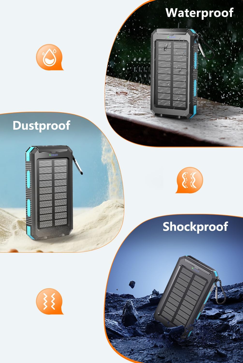 Power Bank 10000Mah Solar Portable Charger With Usb-C 5V/3.1A Fast Charging Compatible With Iphone, With 2 Led Flashlights And I