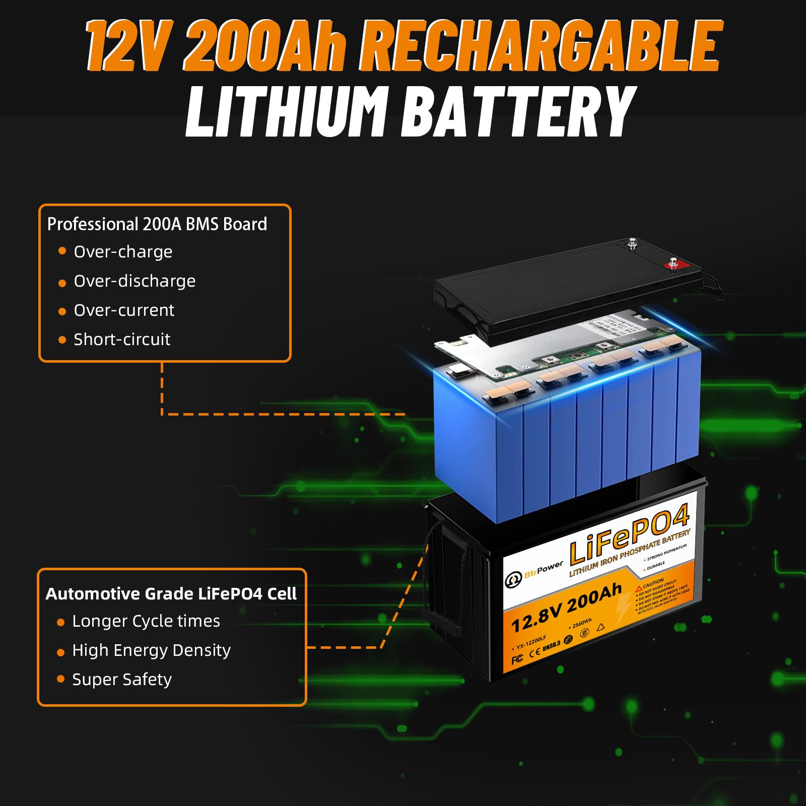 12V 200Ah Lithium Battery Lifepo4 Deep Cycle Battery,100A Bms,4000+ Cycles,Perfect For Rv, Home Storage,Marine,Solar Power Syste