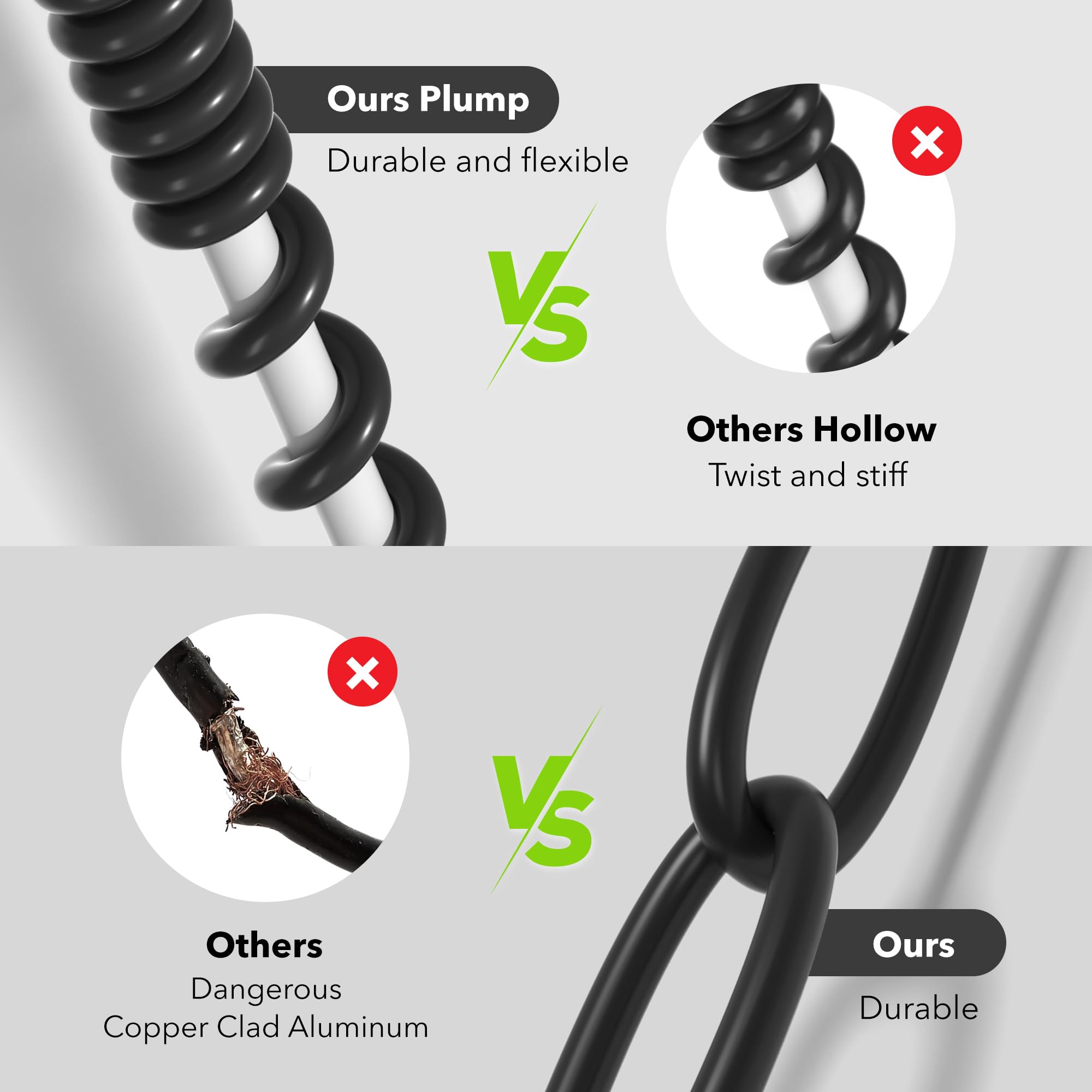 Bn Link 6Ft Outdoor Extension Cord, 12/3 Sjtw Heavy Duty Power Cord, 3 Prong Grounded Plug, Weather Resistant, 15A, 1875W, Black