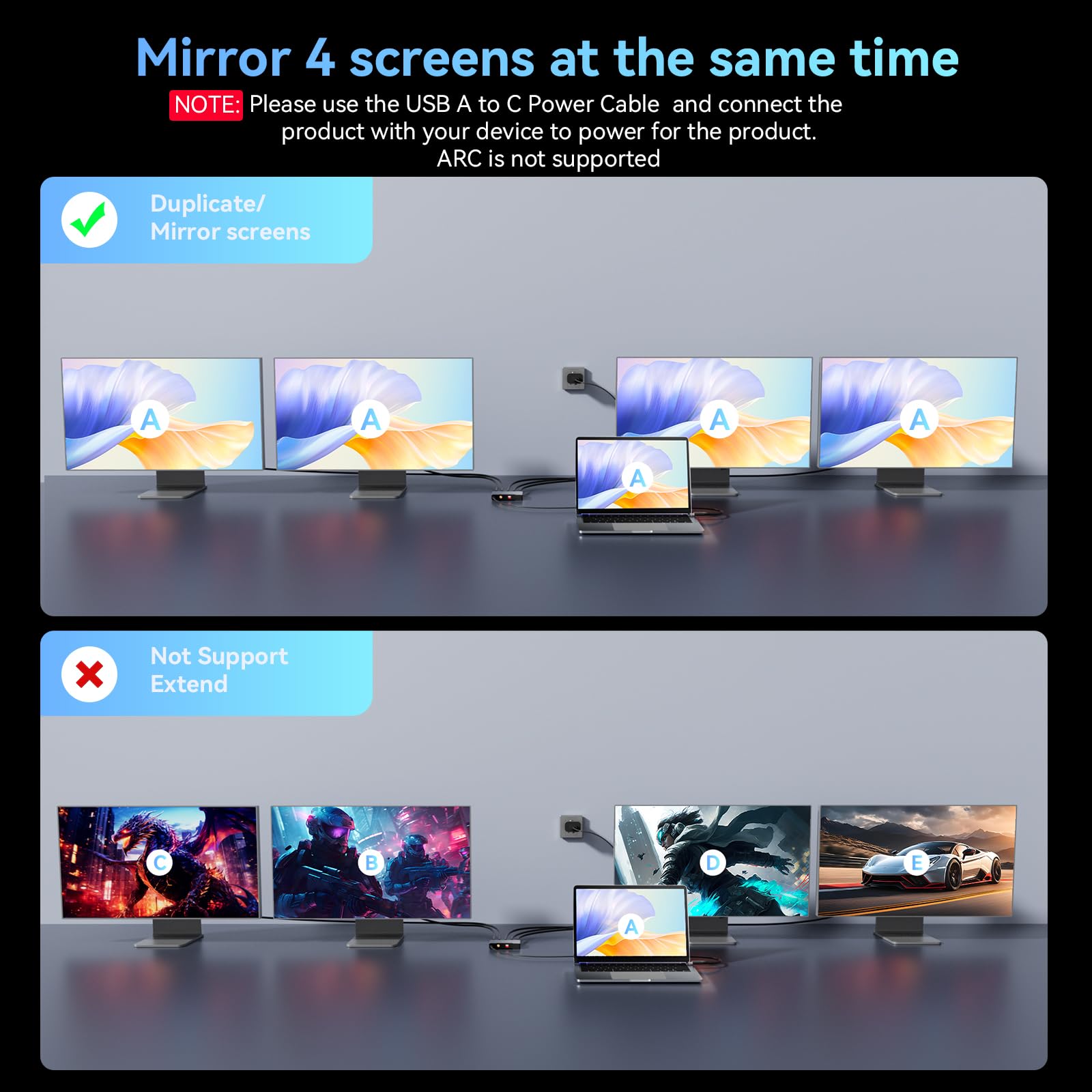 8K@60Hz Hdmi Splitter 1 In 4 Out, Hdmi 2.1 Splitter Supports 4K@120Hz, Edid, 48 Gbps, Vrr, Allm, 3D, Hdr 10, Hdcp2.3, Dolby Visi