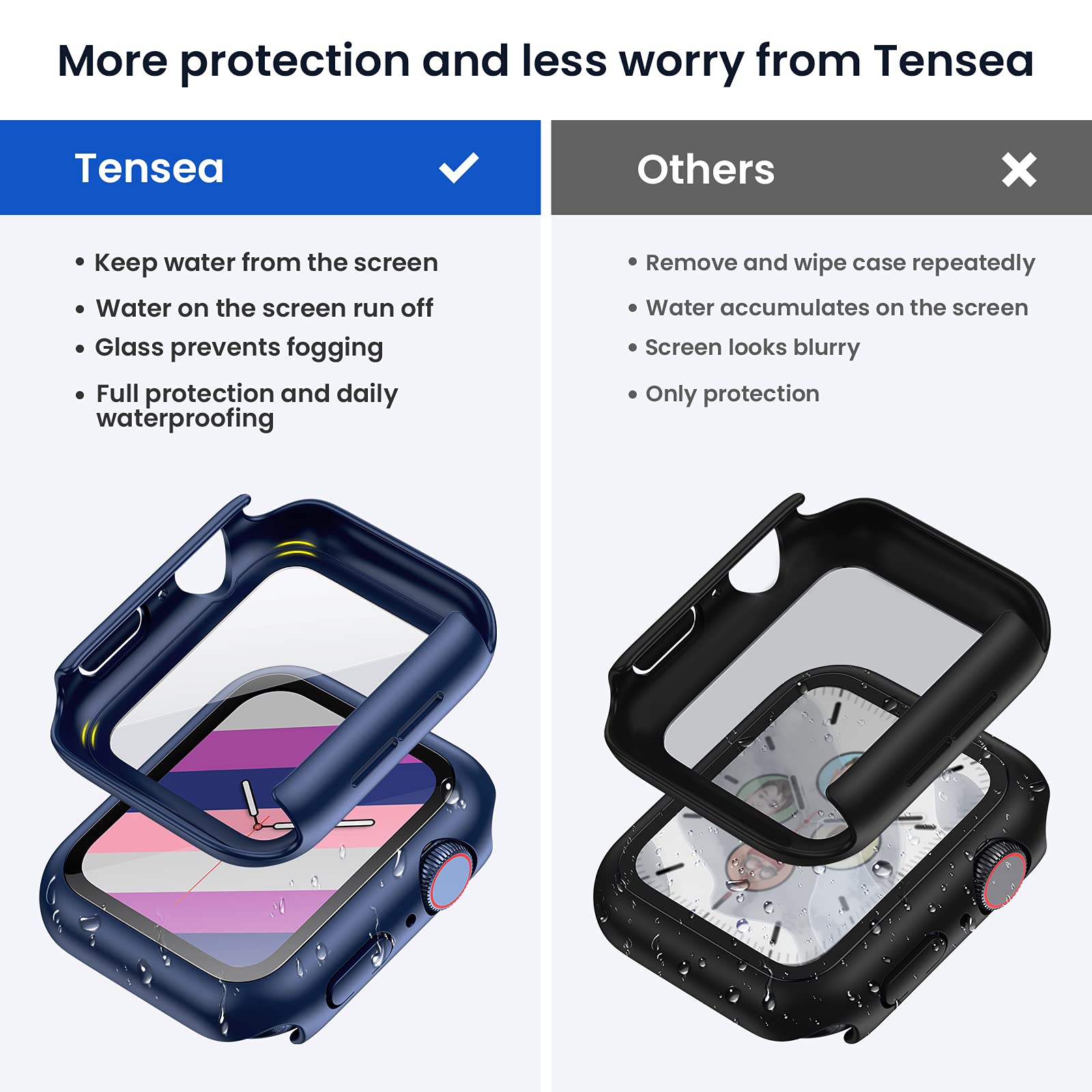 Tensea For Waterproof Apple Watch Screen Protector Case Se2 Series Se 6 5 4 40Mm Accessories, Iwatch Protective Pc Face Cover Bu
