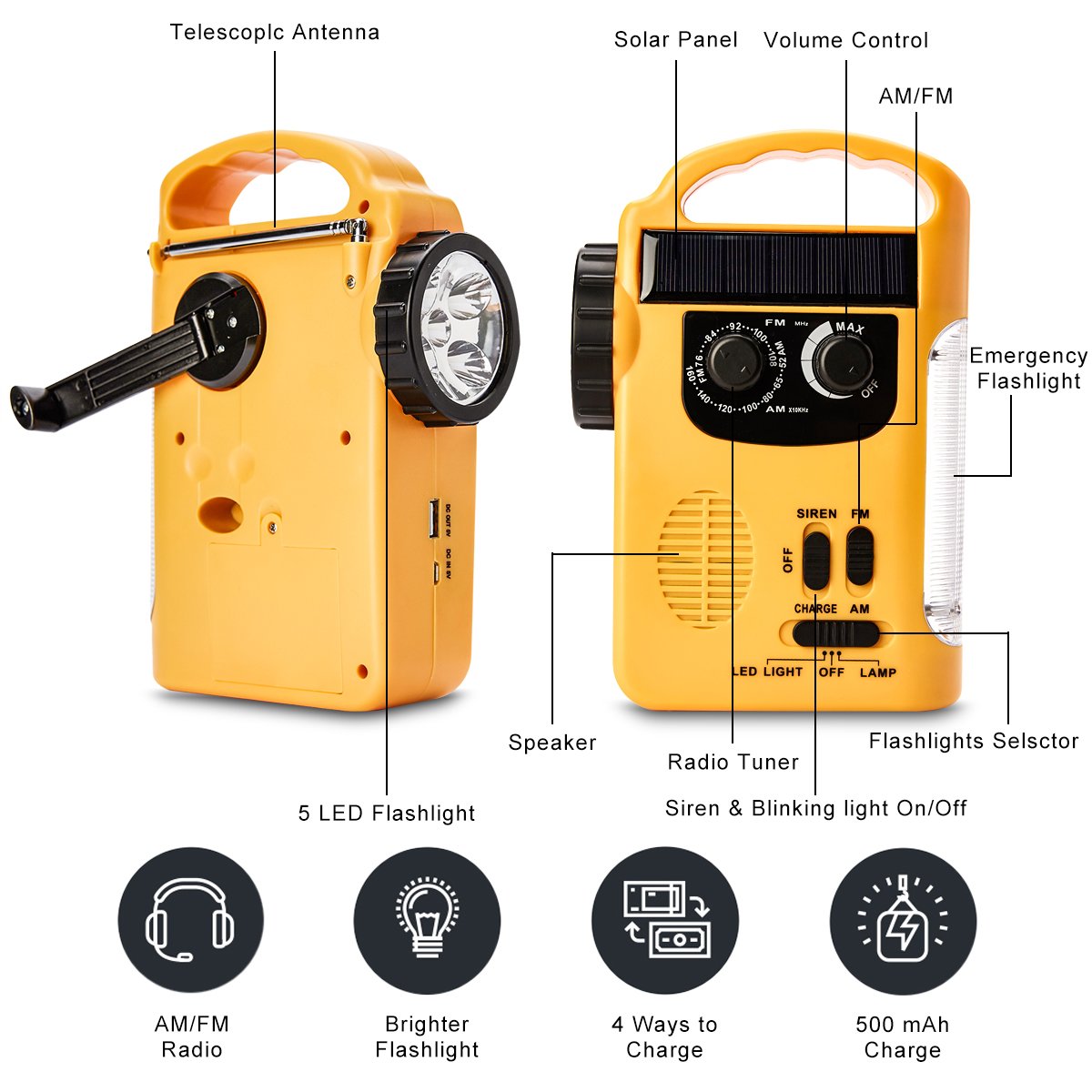 Hoshine Multi Functional 4 Way Powered Led Camping Lantern & Flashlight With Am/Fm Radio & Cell Phone Charger, Color Yellow