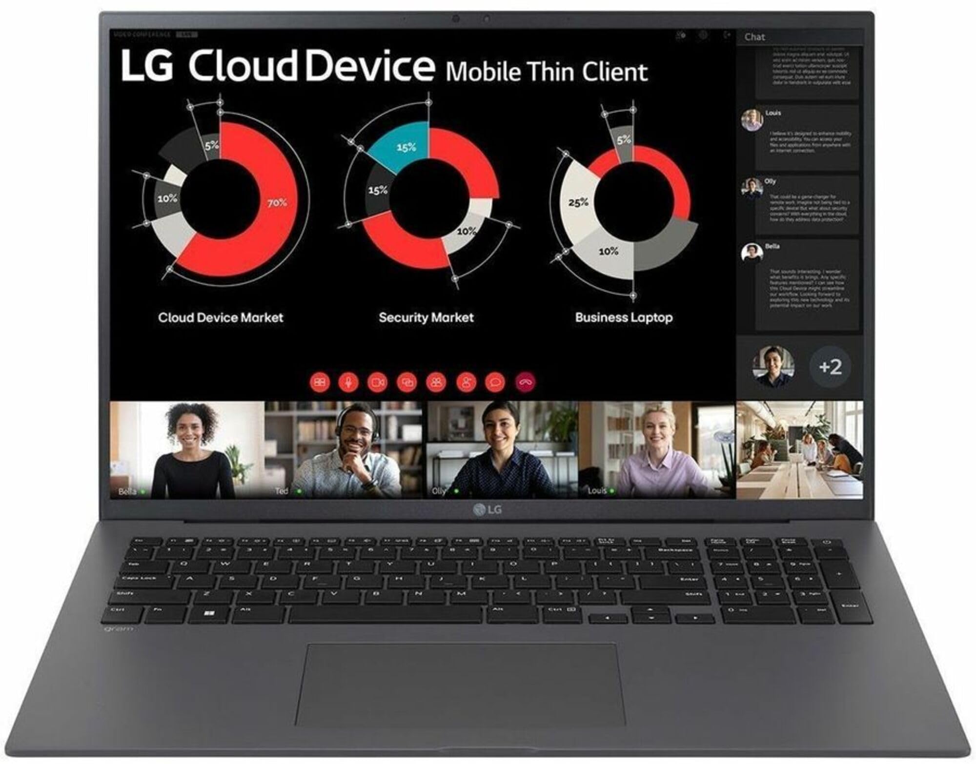17In Lg Gram Lightweight Notebook, Anti-Glare, Hdd Tpm, 8Gb Ddr, 256Gb Ssd, Ips,