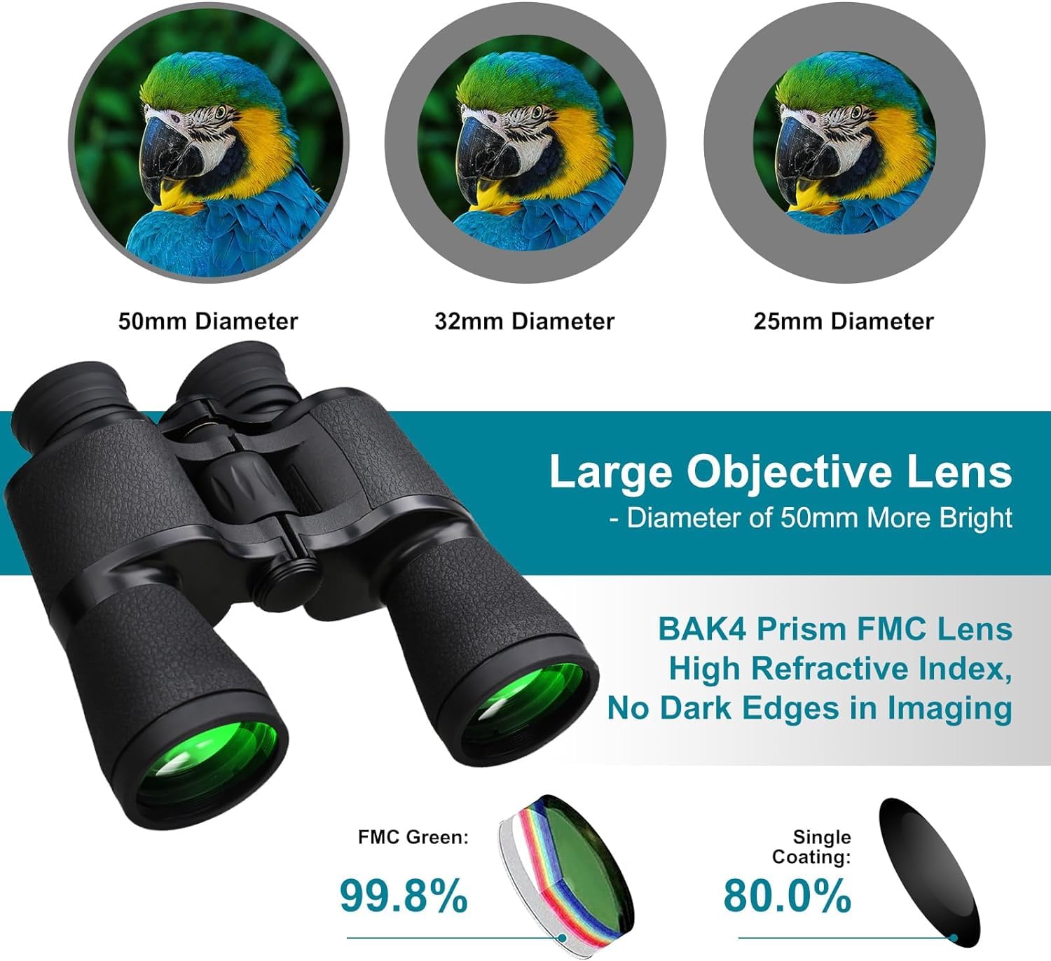 20X50 Powerful Waterproof Birding Binoculars For Adults   Large View Binoculars For Bird Watching With Clear Low Light Vision Fo