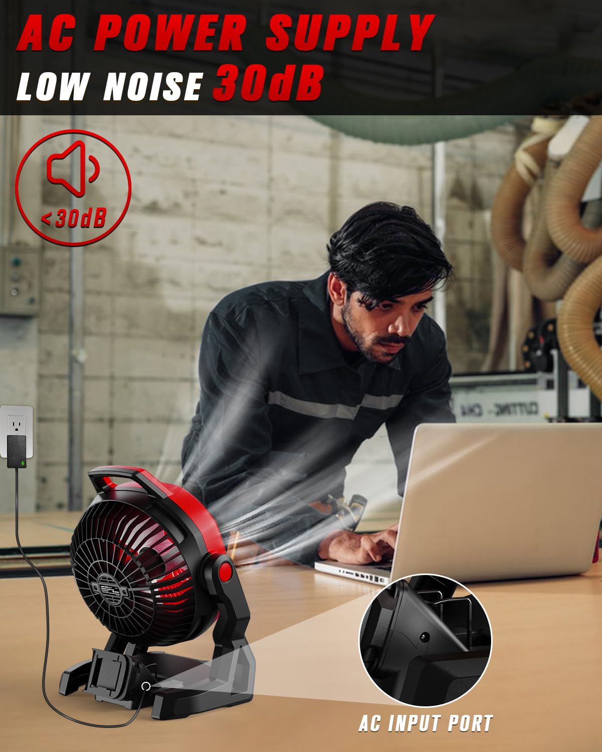 Heinpro Battery Powered Fan For Milwaukee M18 18V Battery With Ac Adapter (No Battery), Up To 650 Cfm Cordless Fan,Variable Spee