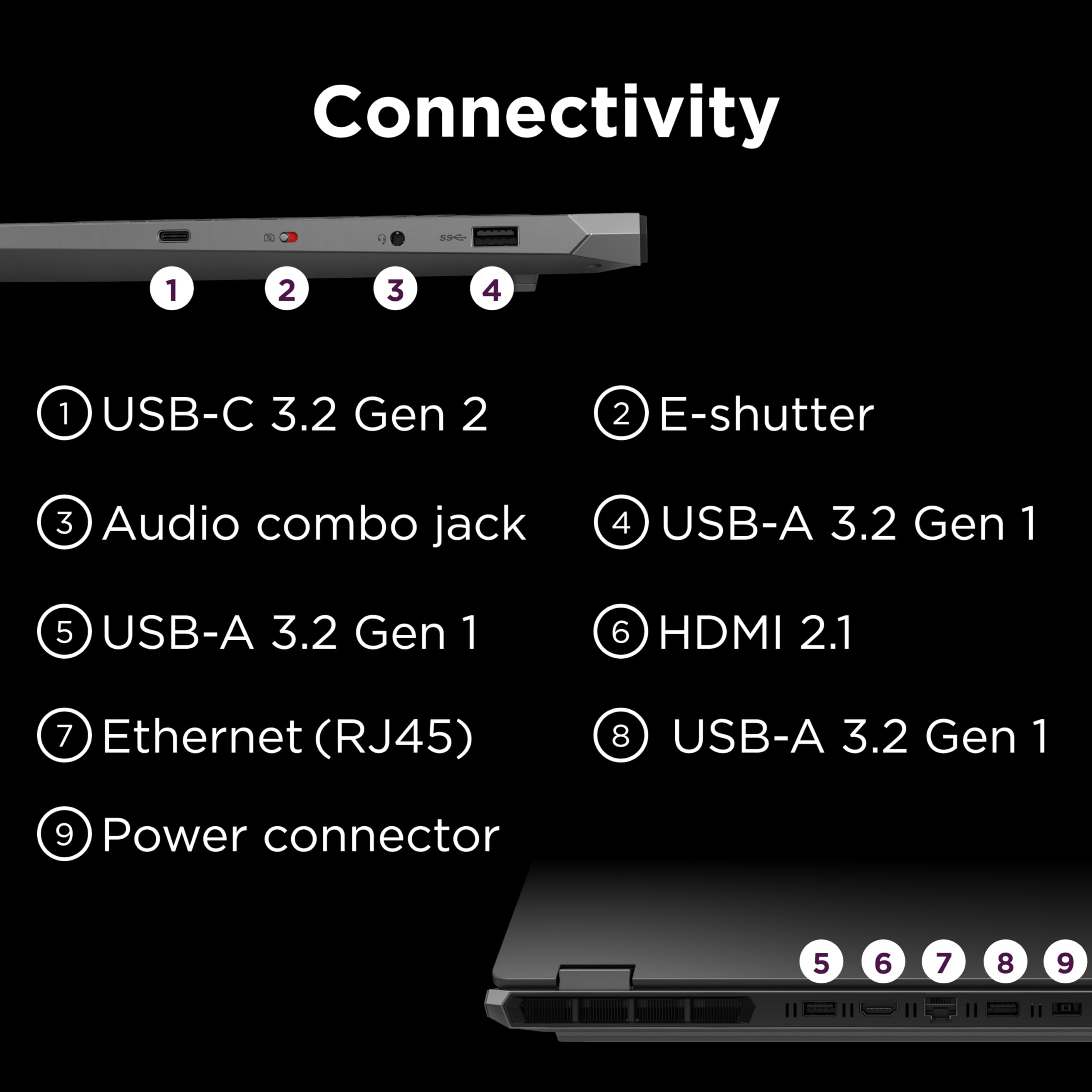 Lenovo Loq 15Ahp9 Gaming Laptop, Nvidia Geforce Rtx 4050 6Gb Gddr6, 15.6    Fhd Display, Amd Ryzen 7 8845Hs, 16Gb Ram, 512Gb Ssd