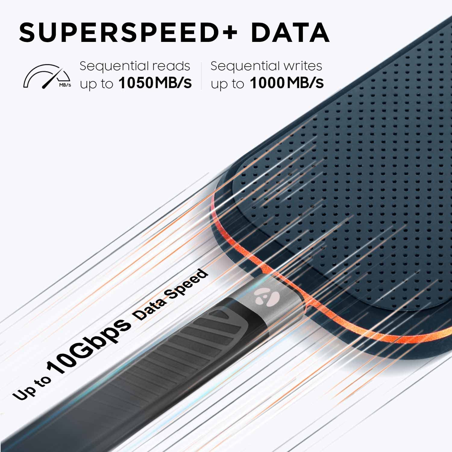 Afterplug Short Usb A To Usb C Cable, 5.5 Inch, 10Gbps, For Iphone 15/16, Ipad, Macbook, Samsung Galaxy, Tablets, Laptops, Portable Ssd, Android Auto