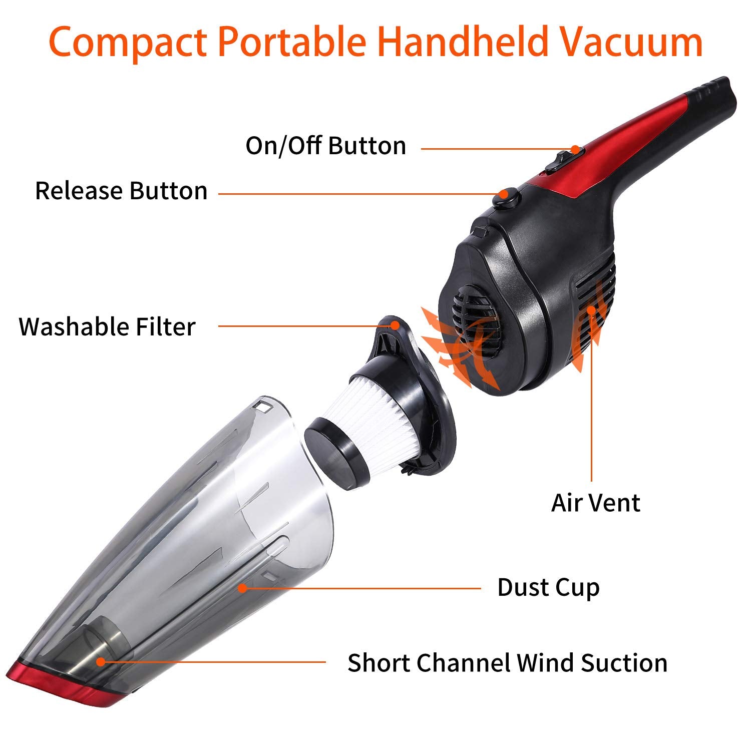 Fityou Handheld Vacuum Cleaner Cordless, Rechargeable (Usb Charge), Powerful Suction Cleaner, Portable Hand Vacuum For Pet Hair