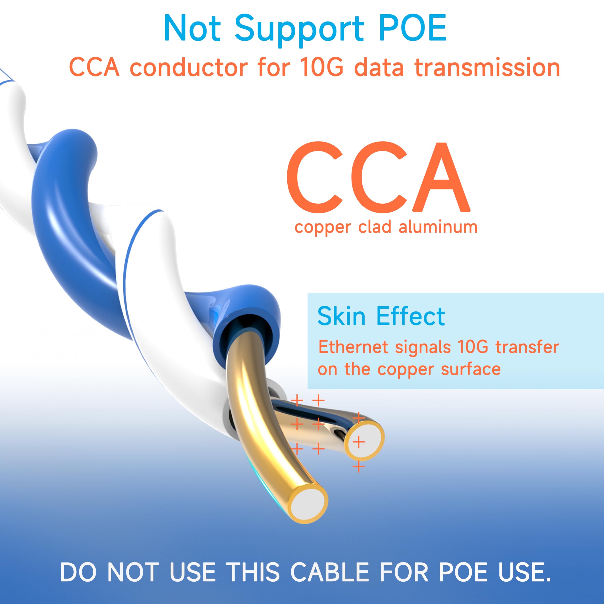 Lysymixs Cat6 Ethernet Cable 1000Ft Channel Test Pass, Cat6 1000Ft Ethernet Cable 23Awg Solid Cca, Cat6 Cable 550Mhz 10G With Ea