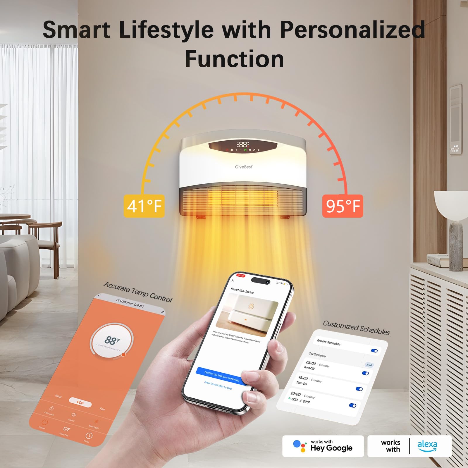 Givebest Smart Wall Heater   1500W Space Heater For Indoor Use, Work With Alexa, Adjustable Thermostat, Remote And Wifi Control,