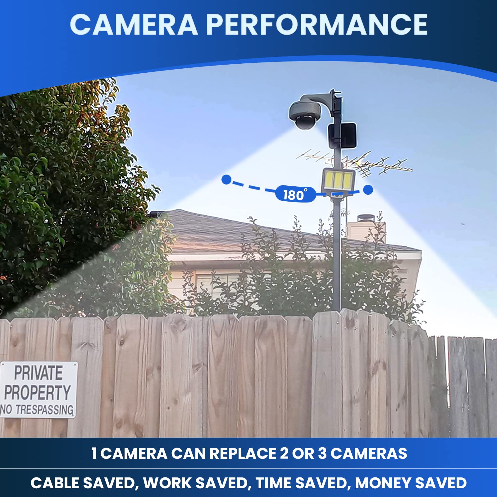 1080P Hd Tvi Ahd Cvi Cvbs Cctv Camera Wide Angle Security Camera Outdoor 180 Degree Advanced Dsp To Offer High Image Quality Wit