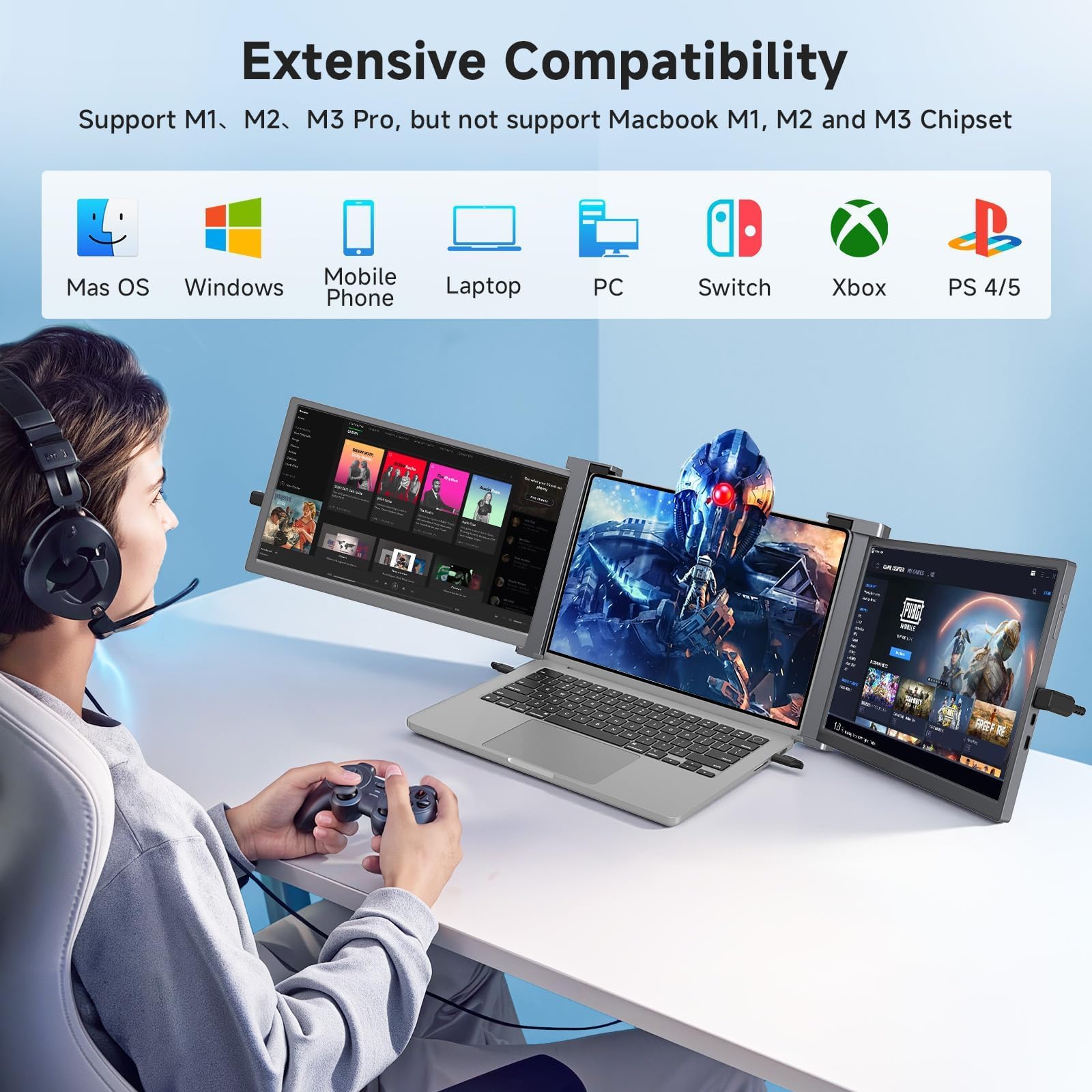 Lalovin 15 Laptop Screen Extender, 1080P Fhd Ips Triple Portable Monitor For 15-17.3 Laptop, Plug & Play Monitor Extender With U