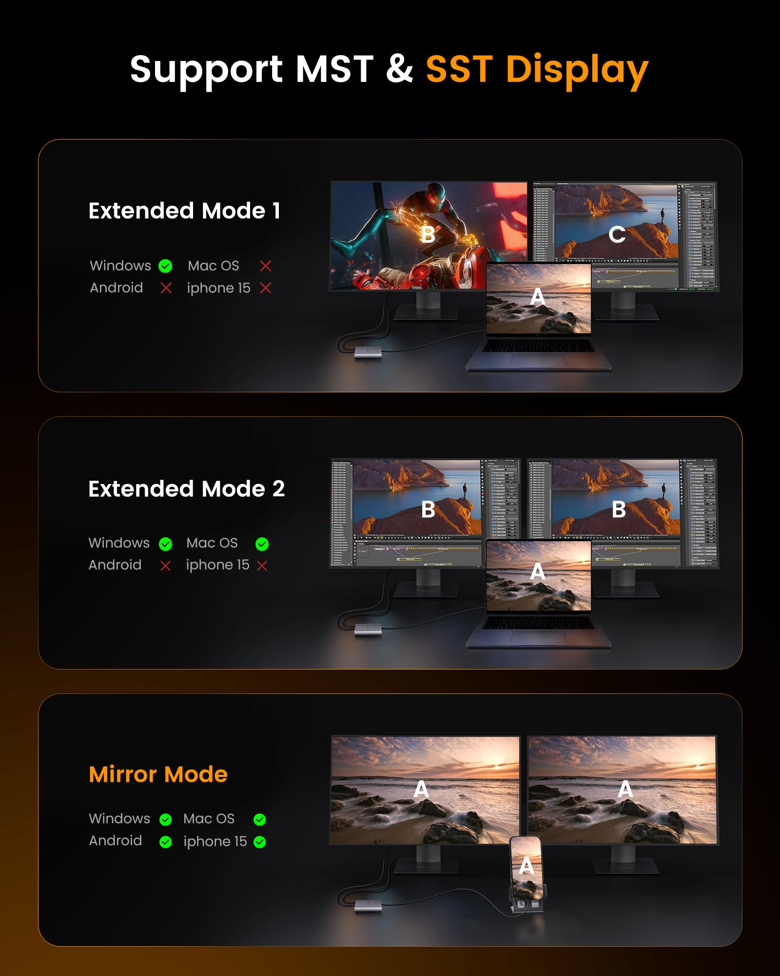 Avedio Links Usb C To Dual Hdmi Adapter 4K@60Hz, Type C To Hdmi Splitter For Dual Monitors Extended Display,Compatible For Usb C
