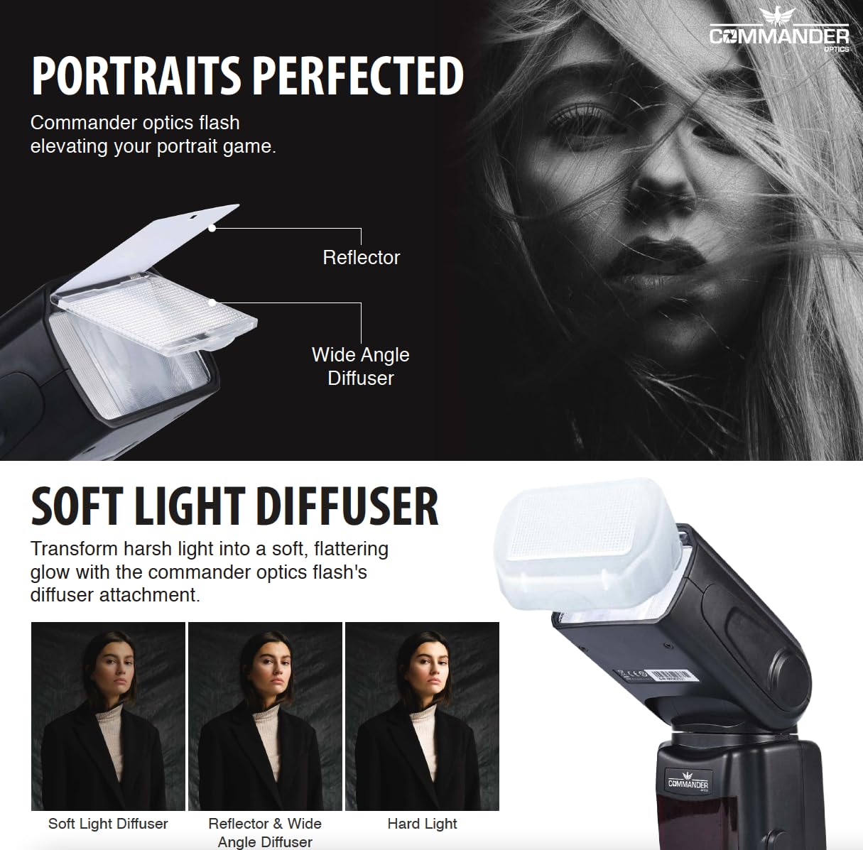 Commander Optics E Ttl Flash Speedlite Bounce/Swivel With Led Backlit For Canon Rebel T7, Sl3, 4000D, 850D, 80D, 90D, R, Rp, R5,