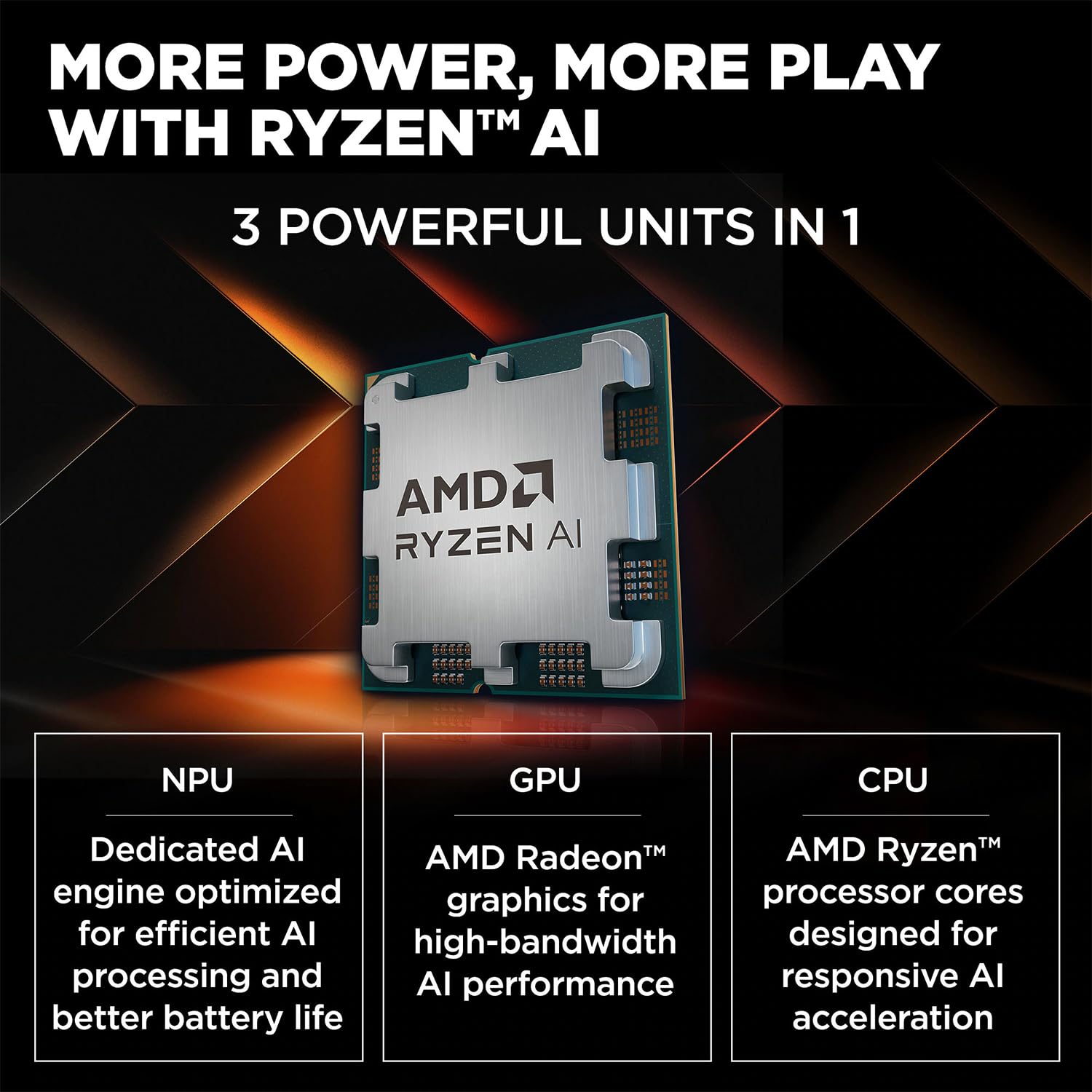 Hp Omen 17.3 144Hz Fhd Amd Ryzen 9 8945Hs Nvidia Geforce Rtx 4060 Ai Gaming Laptop, 64Gb Ddr5 Ram, 1Tb Ssd, Low Blue Light, Rgb