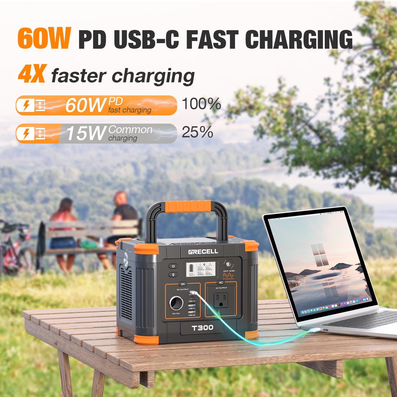 Grecell 300W Portable Power Station 230.88Wh Solar Generator With Usbc Pd 60W, 110V Outlet Perfect For Camping, Outdoor Trips, H