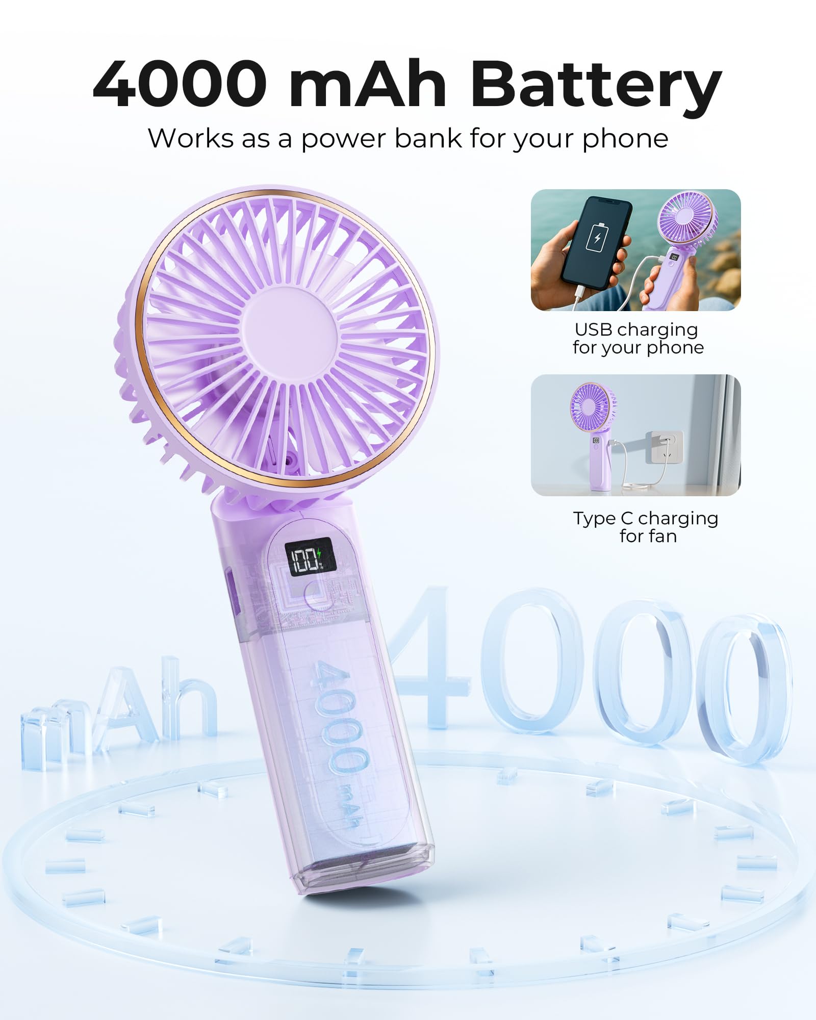 Tunise Portable Handheld Fan, 4000Mah, 180 Adjustable, 6 Speed Wind, Usb Rechargeable Foldable Fan With Real-Time Electricity Di