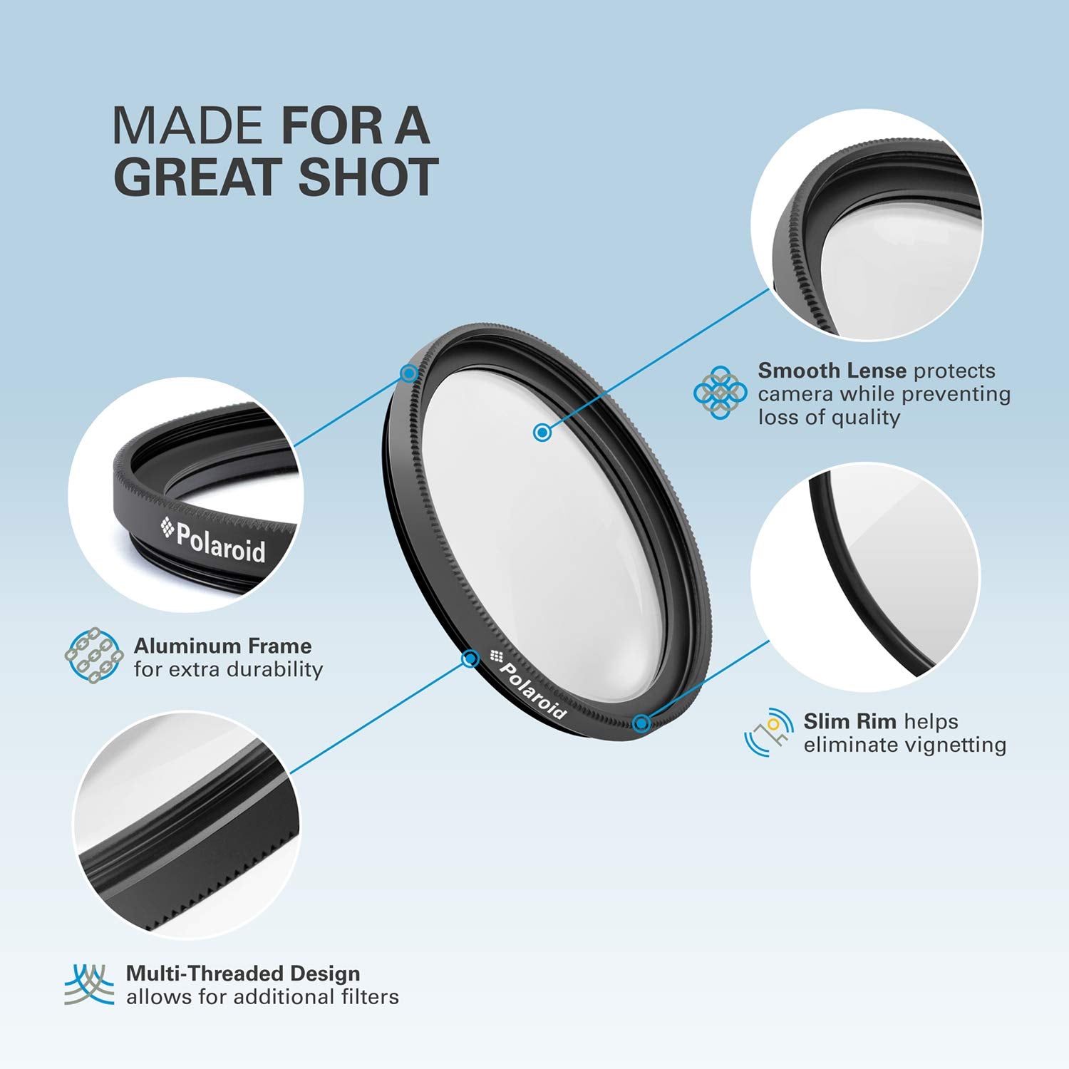 Plr Optics 46Mm High Resolution 3 Piece Filter Set (Uv, Fluorescent, Polarizer)